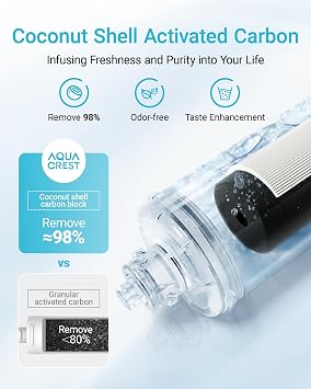 AQUA CREST OCS2 Under Sink Water Filter, Replacement for Everpure EV9618-02
