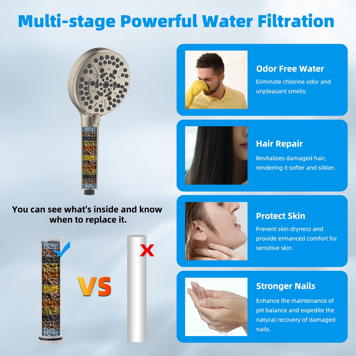 Hibbent All Metal - Cabezal de ducha de lluvia de doble filtro de 10 pulgadas, cabezal de ducha de mano de alta presión con brazo de extensión ajustable de 16 pulgadas, filtro de ducha de 20 etapas,