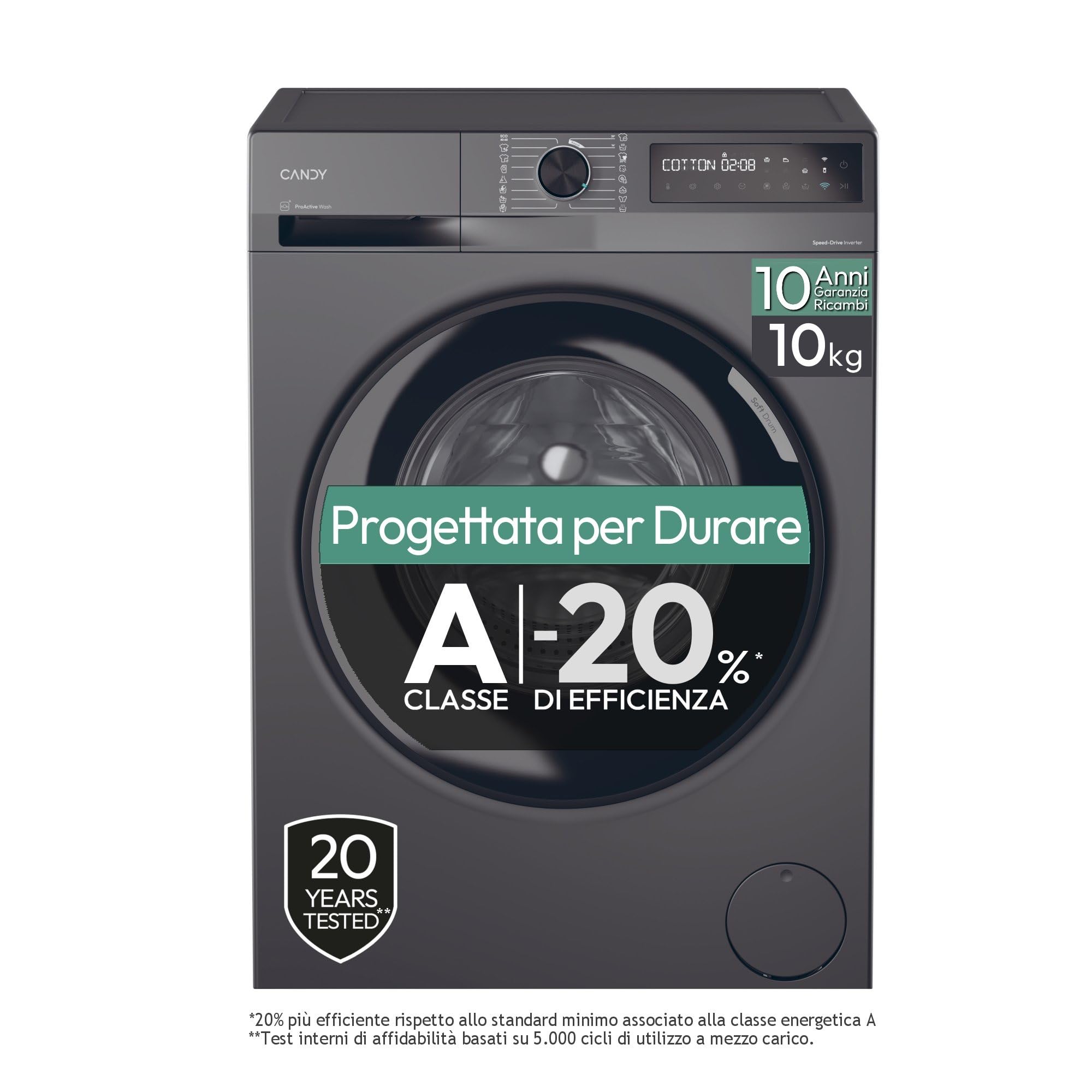 Candy ProWash 500, BR 410B8G-S, Lavatrice a carica frontale, 10 KG, Classe A-20%, 1400 giri, 72 dB, App hOn, 16 programmi, Antracite, AxLxP 85x60x60,1 cm [Classe di efficienza energetica A]