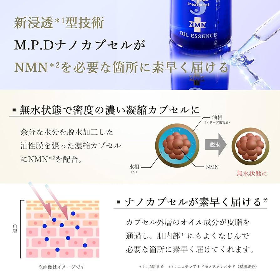 スパトリートメント NMNオイルエッセンス スパトリートメント NMNオイルエッセンス – Spa treatment