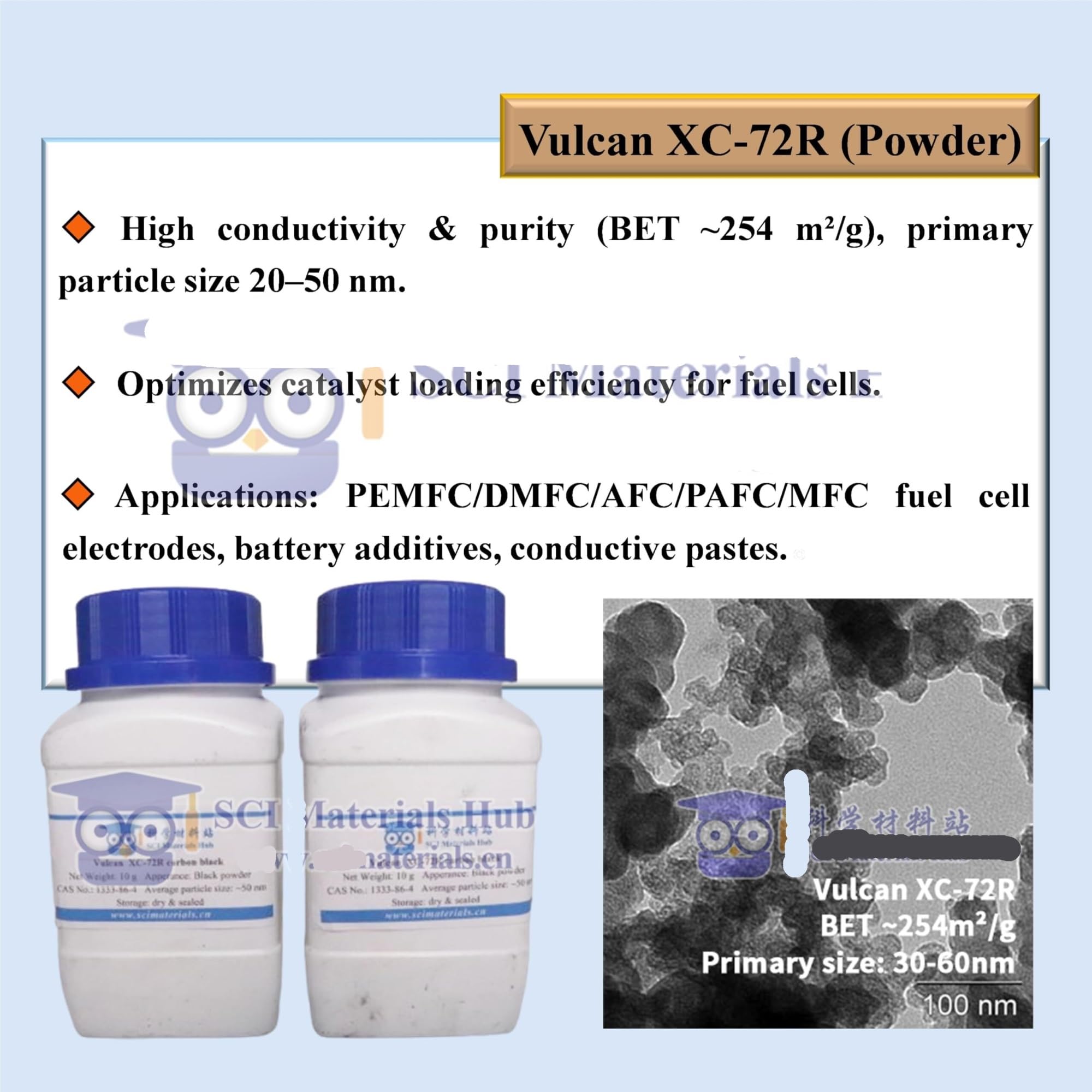Laboratoryjna przewodząca sadza EC-600JD EC-300J Vulcan XC-72 XC-72R, elektrochemiczny dodatek przewodzący do elektrod laboratoryjnych(XC-72R-200g)