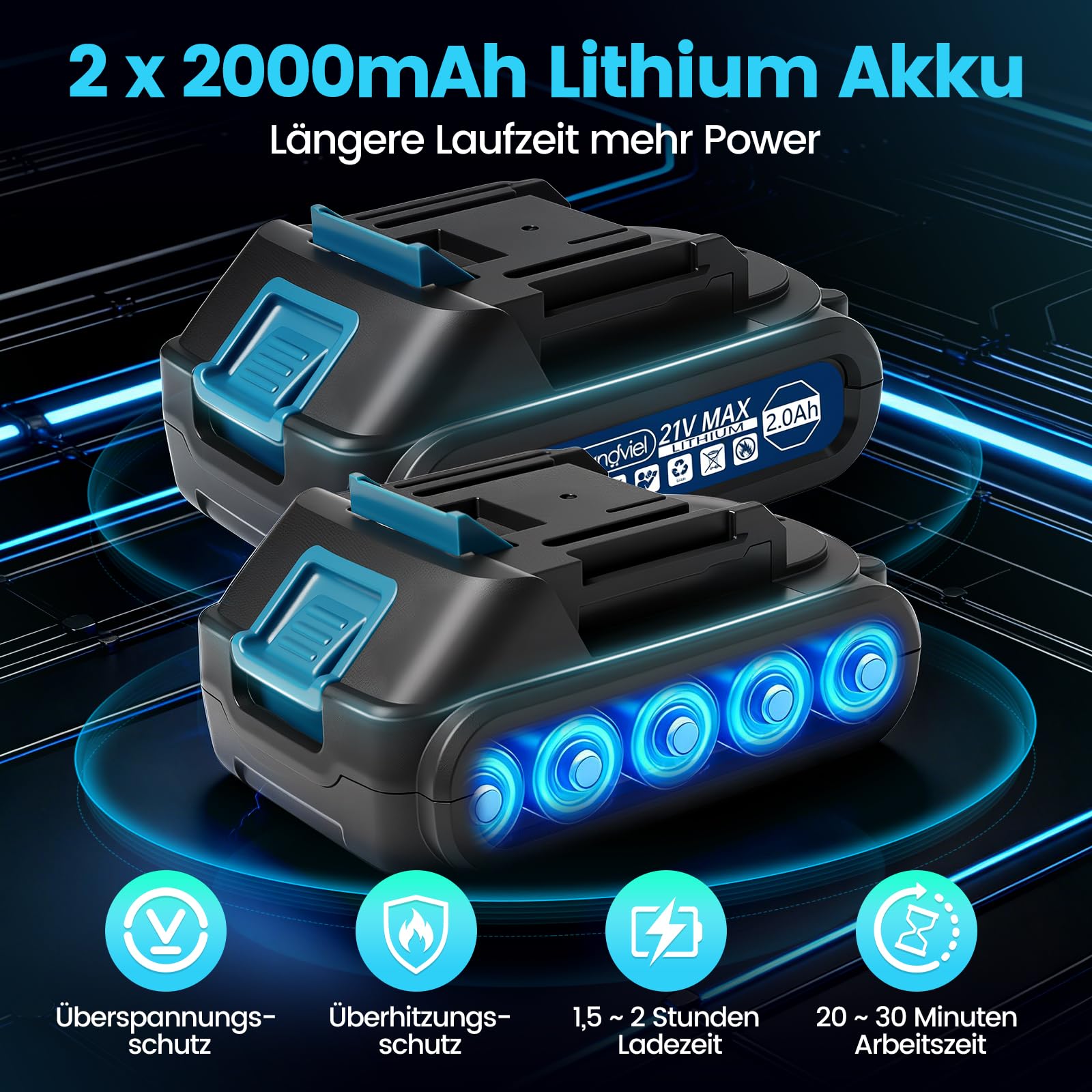 Mini Kettensäge Kompatibel mit Makita 18V Akku, Bürstenloser Motor, 2 x 2000mAh,Akku Kettensäge mit 6 & 8 Zoll,mit Automatischer Öler, Handkettensäge Perfekt für Valentinstag,Vatertag