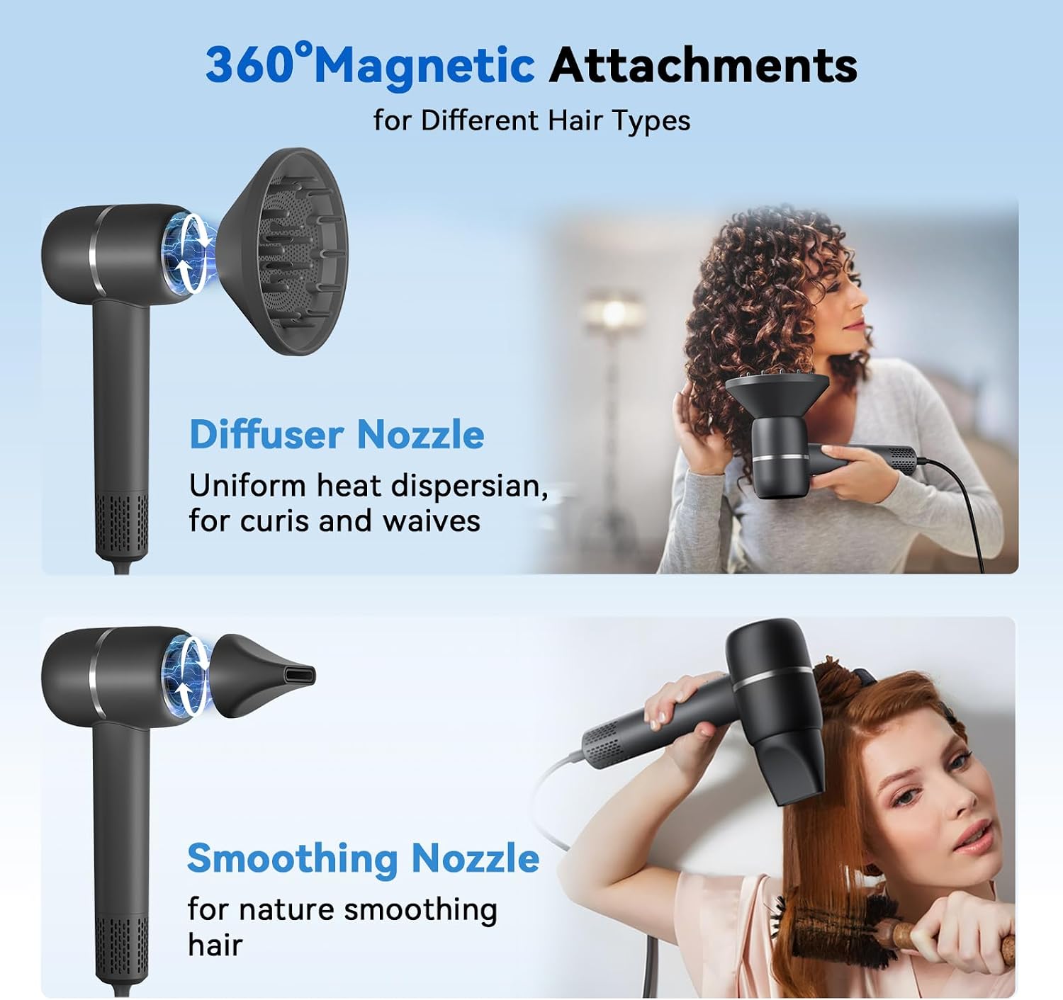 Hair Dryer with Diffuser, 160,000 RPM High Speed Blow Dryer, Negative Ion Hair Dryer with Magnetic Attachments, Ultra Fast Drying & Reduced Heat Damage, Low Noise & Portable