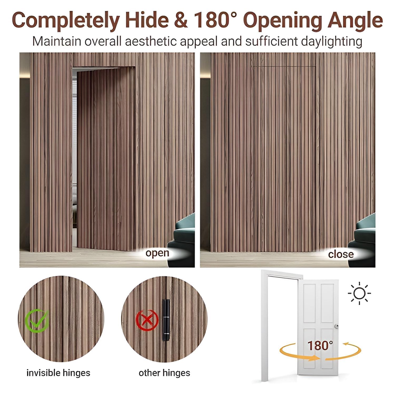 Concealed Door Hinges - Heavy Duty & Hidden -8 Concealed Door Hinges - Heavy Duty & Hidden -8