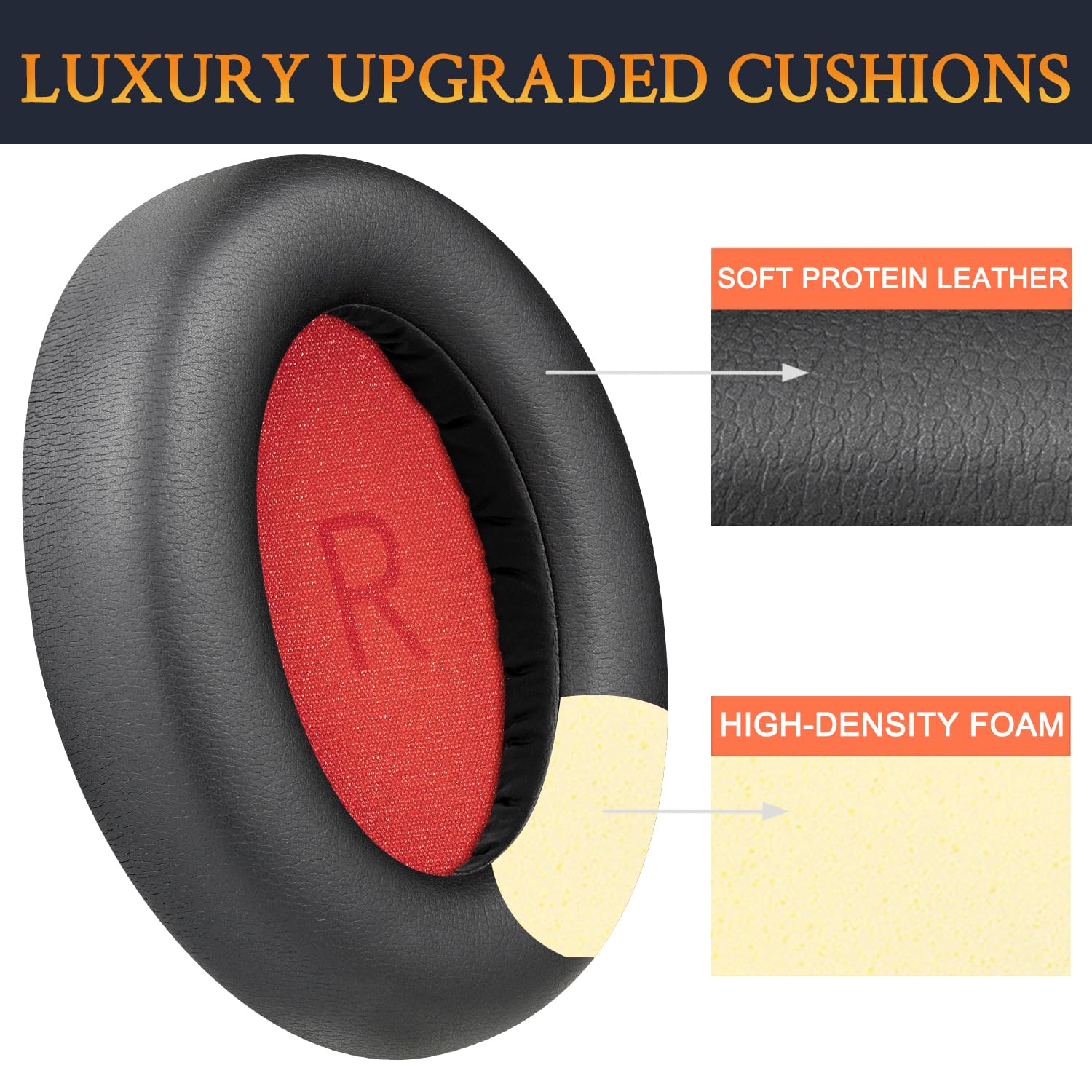 SOULWIT Professional Earpads Cushions Replacement for 1MORE SonoFlow/SonoFlow SE/SonoFlow Pro Headphones - Image 3