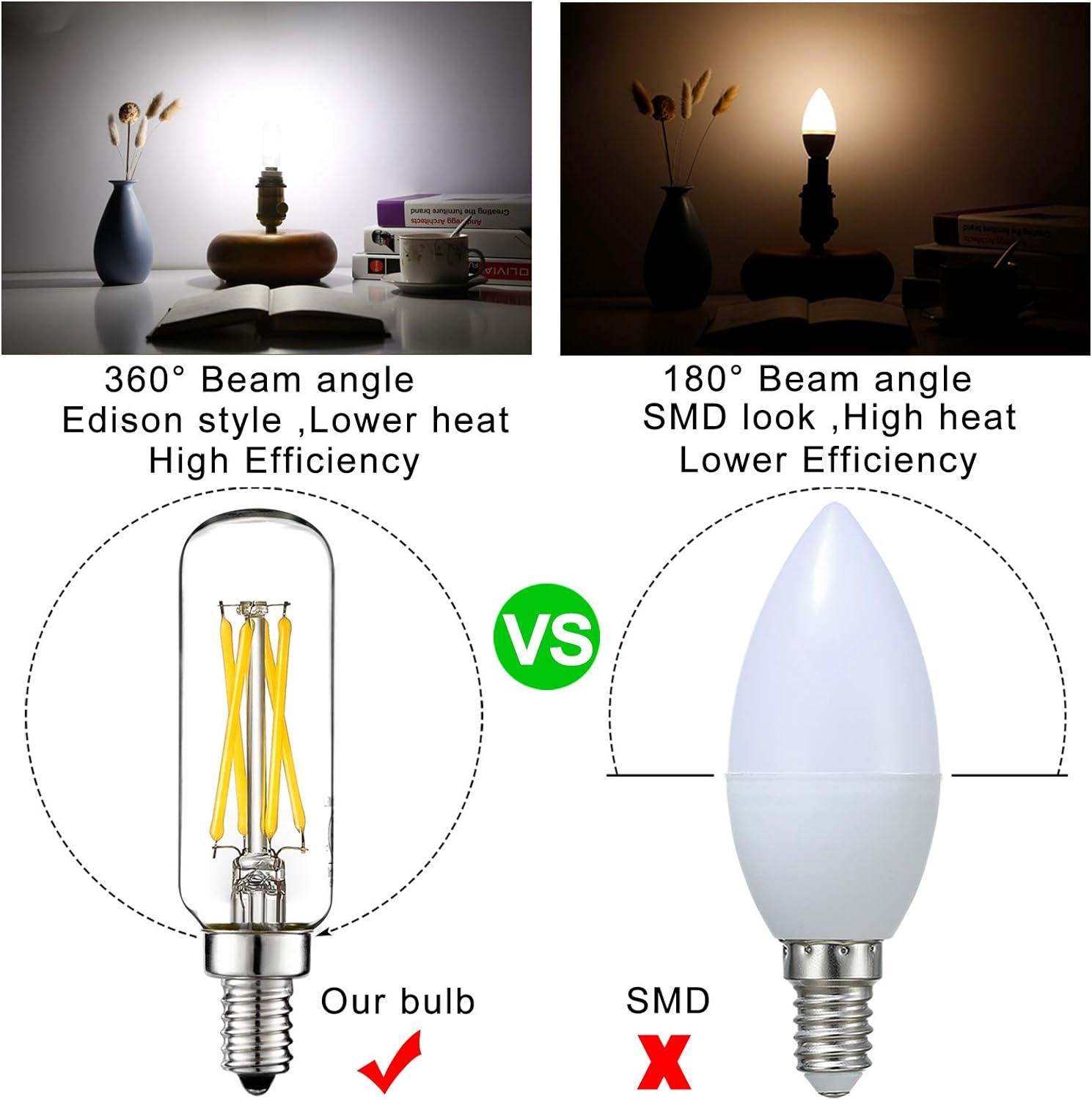 LiteHistory E12 led Bulb Dimmable 4W Equal 40W led Candelabra Bulb Daylight 5000K Clear T6 T25 E12 Edison Bulb for Ceiling Fan,Chandelier AC120V 400LM 6Pack