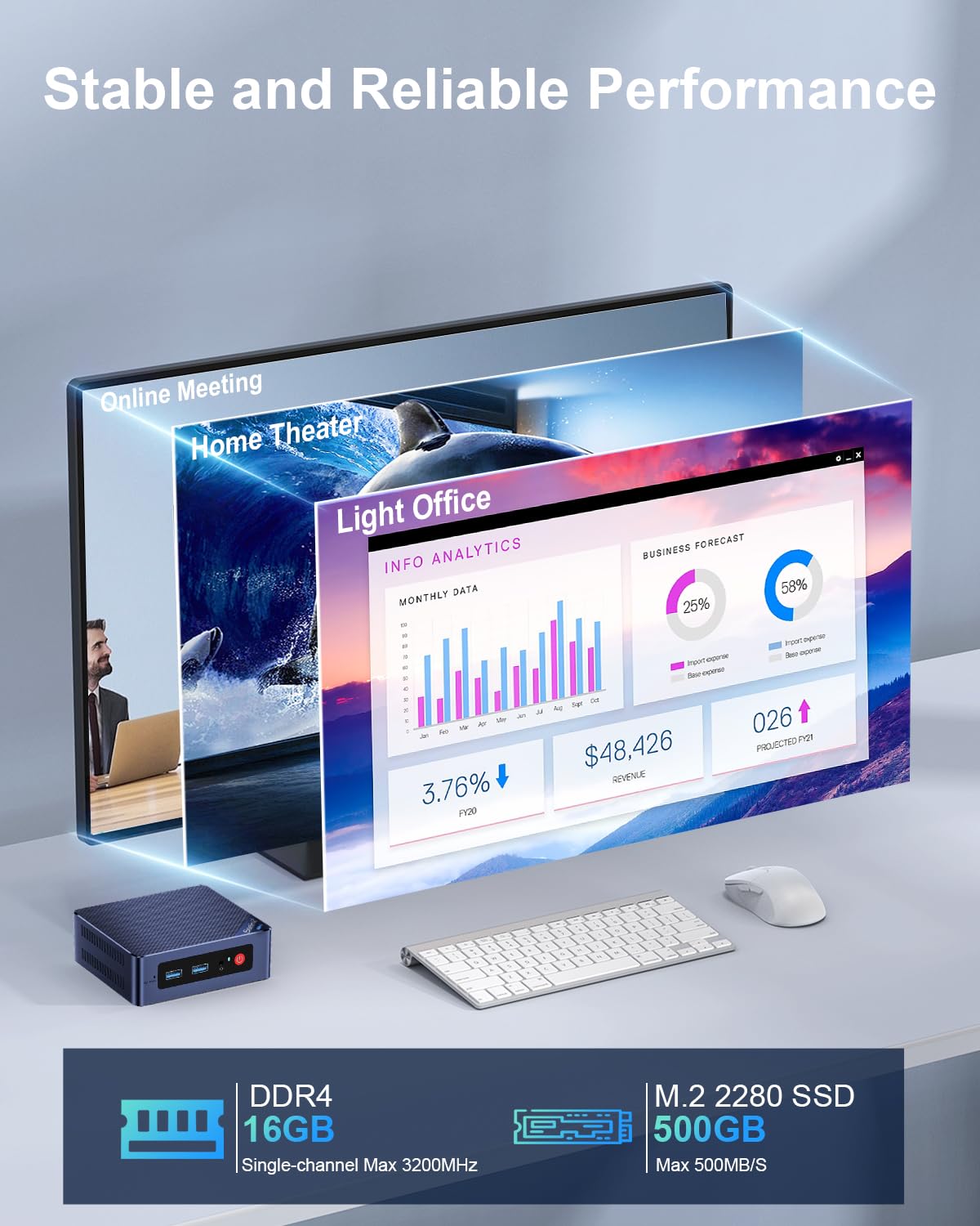 Beelink Mini PC, 12ª geração Intel Alder Lake-N100 até 3,4 GHz