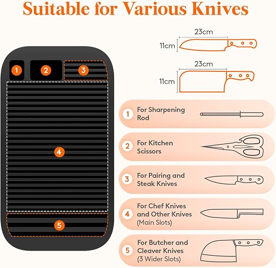 Lifewit Knife Holder Without Knives, Hold Up to 25 Knives, Black