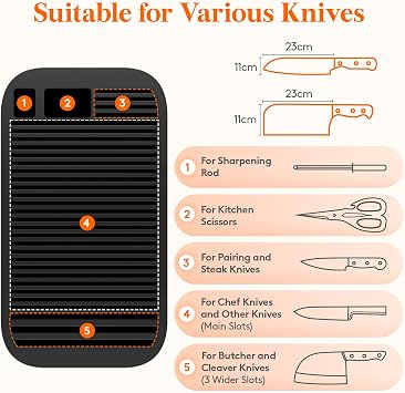 Lifewit Knife Holder Without Knives, Hold Up to 25 Knives, Black