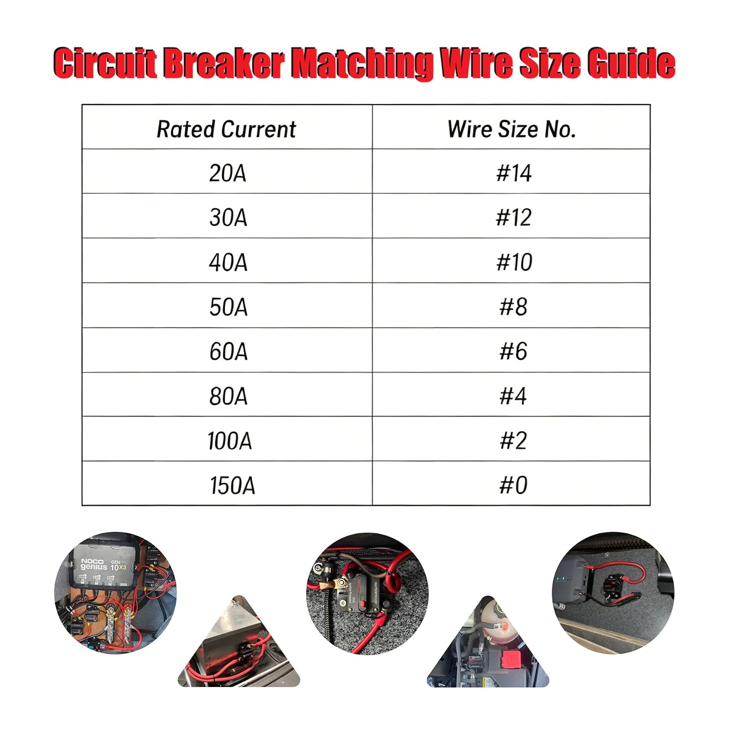 40A DC Circuit Breaker 12V-48V Battery Disconnect Switch Manual Reset