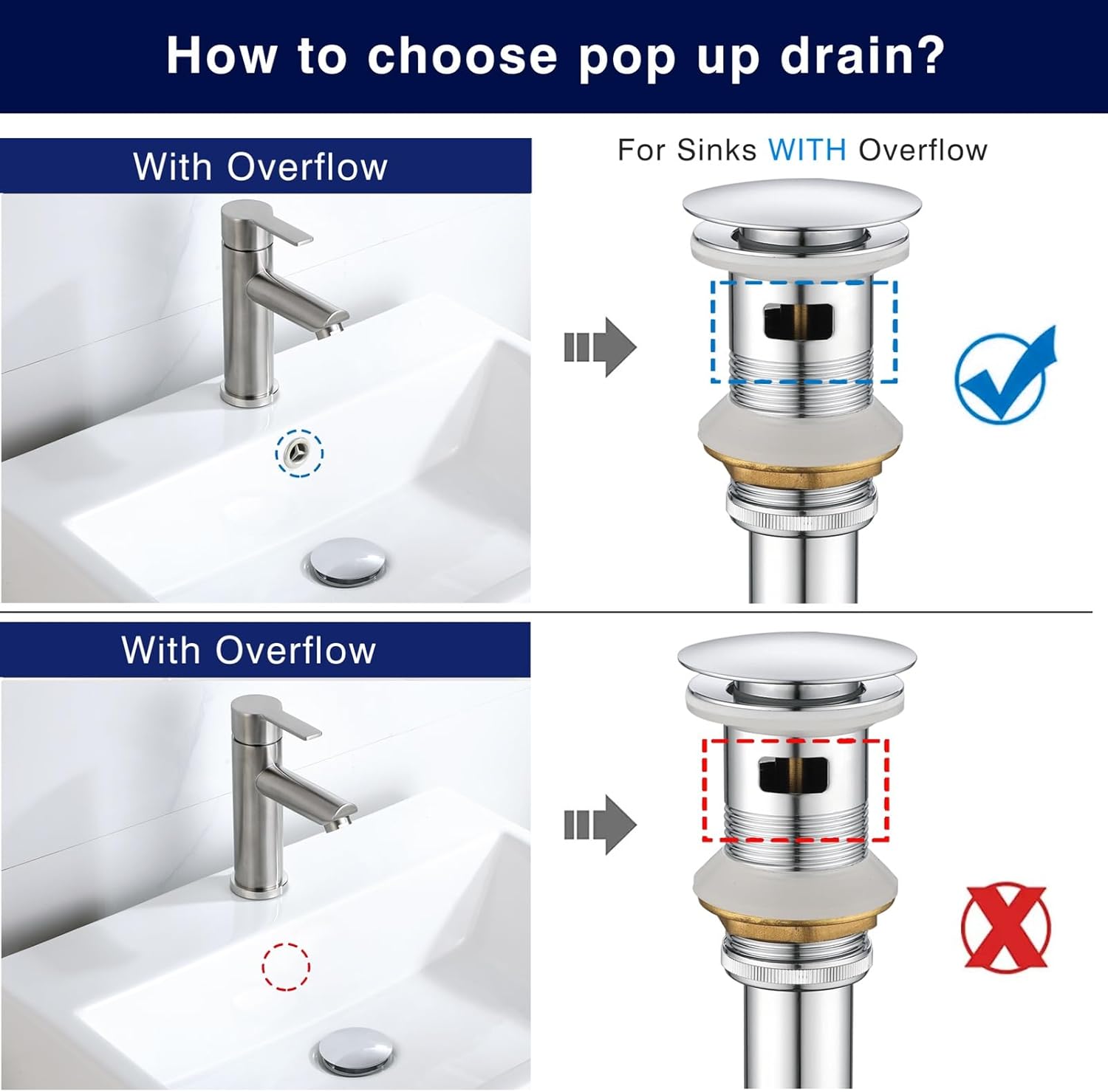 Pop Up Drain Stoper with Overflow for Bathroom Sink with Overflow,Chrome Finished