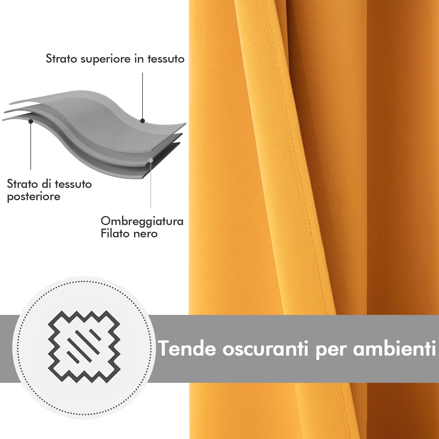 MIULEE Tende Oscuranti per Interni 2 Pezzi, Tenda Giallo Senape Moderna per Soggiorno, Tenda Oscurante Finestra Camera da Letto Salotto, Tende Termiche Isolanti per Interni con Anelli, 2x 140x225 CM