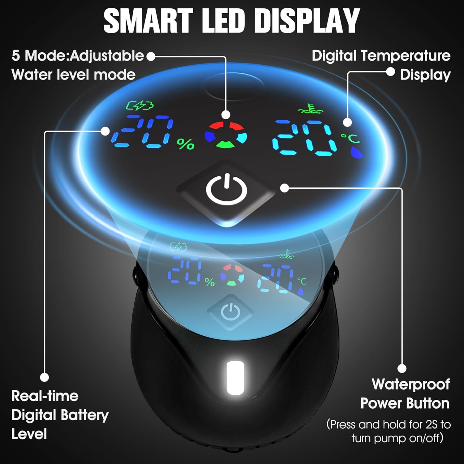 Portable Shower for Camping, 8000mAh Rechargeable Portable Camping Shower pump with 6.6 Gallons Foldable Bucket, 5 Speed & LED Display,Rinse Kit Portable Outdoor Camping Travel Shower head for Hiking