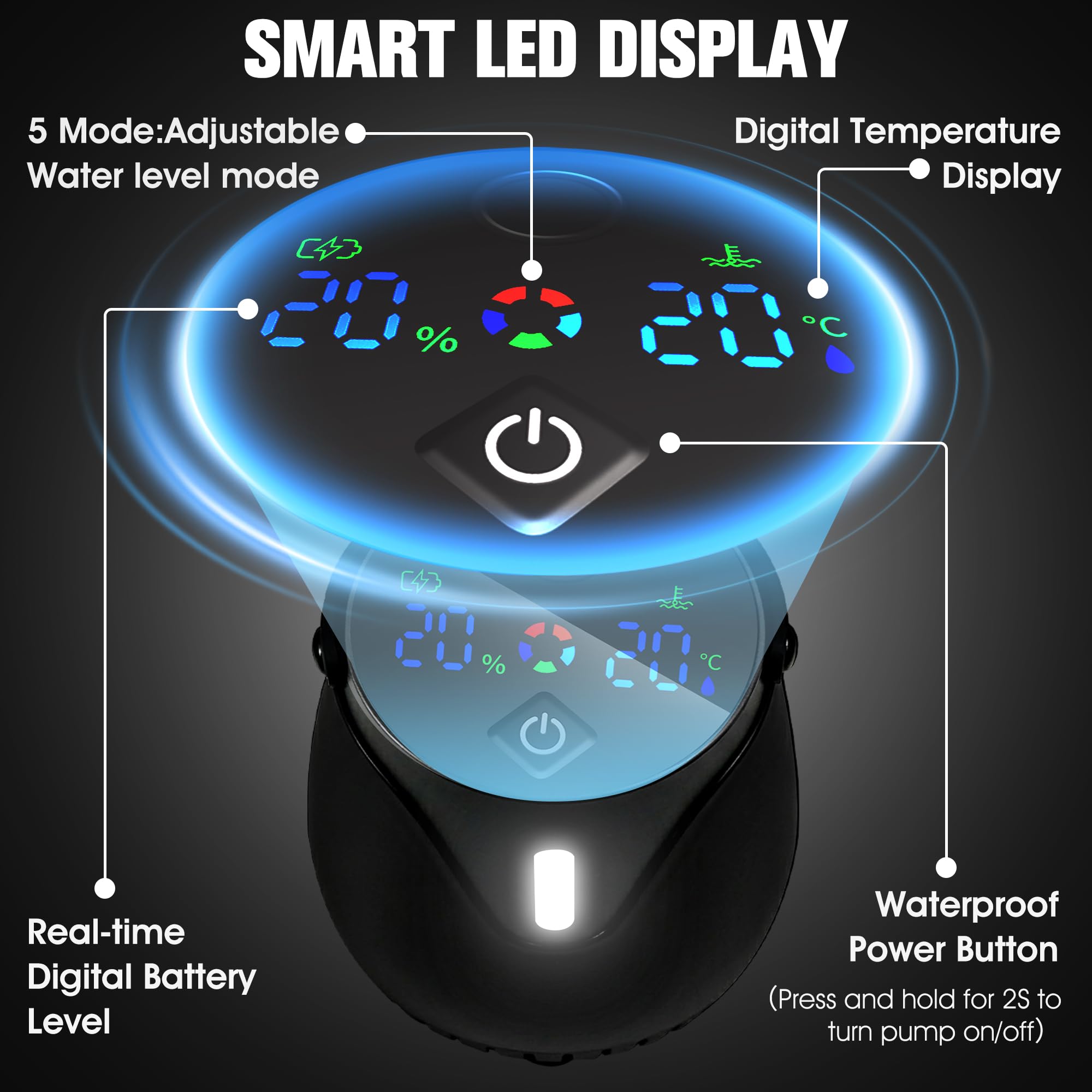 Doccia portatile per campeggio, 8000 mAh, ricaricabile, portatile, con secchio pieghevole da 6,6 galloni, 5 velocità e display a LED, kit di risciacquo, portatile, per campeggio, viaggi, escursionismo