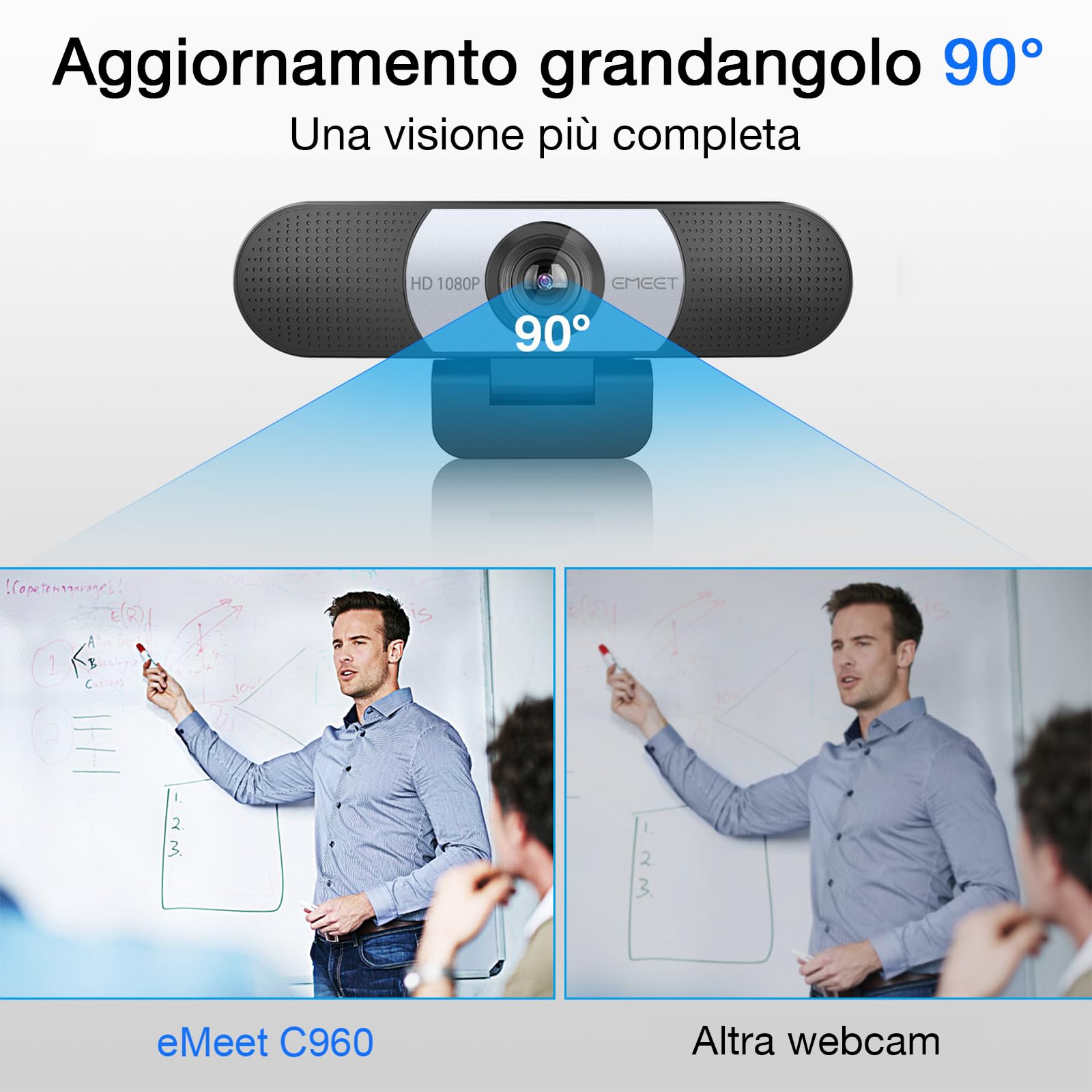 EMEET Webcam Full HD - Webcam C960 1080P con Copriobiettivo e Doppio Microfono, Videocamera per Streaming a 90° con Correzione Automatica della Luce, Plug & Play, per Linux, Win10, Mac OS