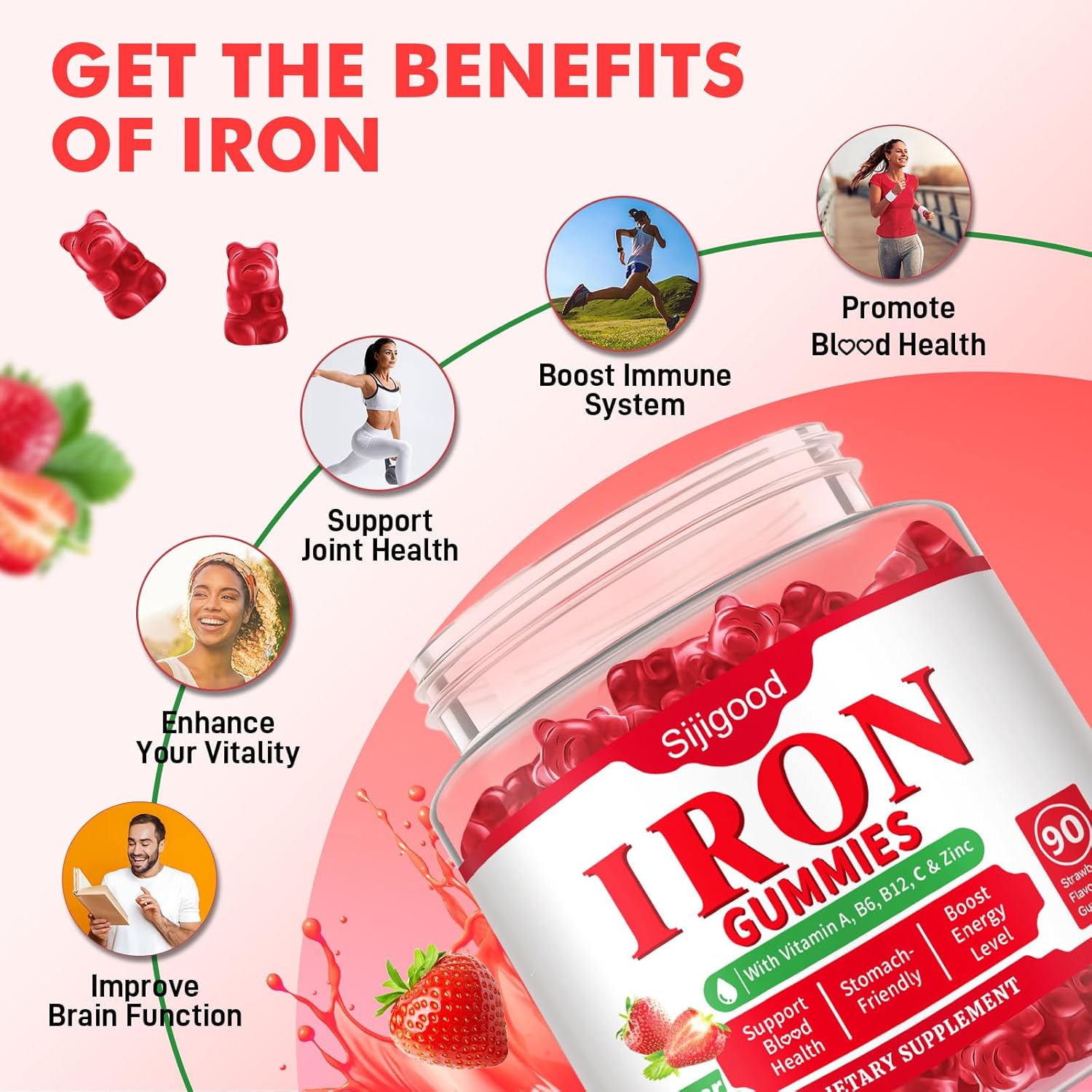 180 Count | Iron Supplement for Women,Men & Kids, Iron Gummies for Iron Deficiency & Anemia with Vitamin C B6 B12,Folate-Iron Supplement Support Bl♡♡d Oxygen & Energy Boost, Vegan,Non-GMO &Gluten Free