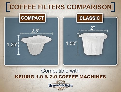 Miniatura 9 de 600 filtros de papel para café de un solo uso, para cafeteras Keurig y compatibles con modelos K-Cup Pods 1.0 y 2.0, diseño compacto blanco