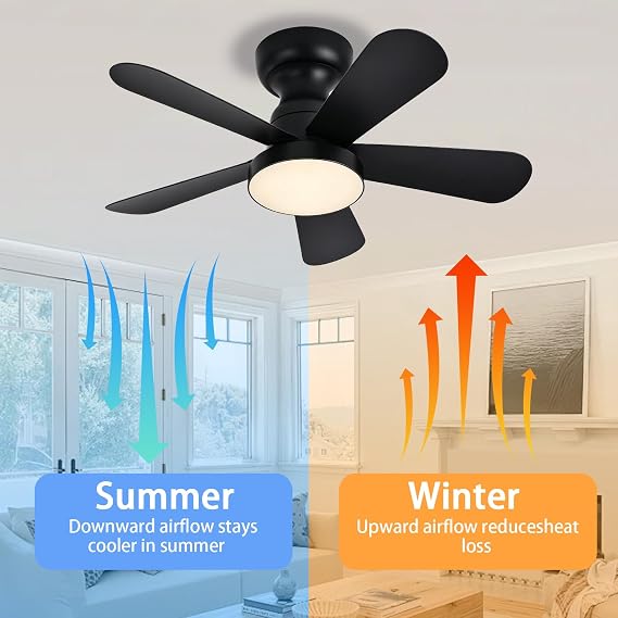 Smart Modern Style Led Ceiling Fans with Lights Reversible Dimmable and Silent Ceiling Fans with Lights and Remote Control Suitable for Bedrooms Living Rooms and Kitchens,Black-42