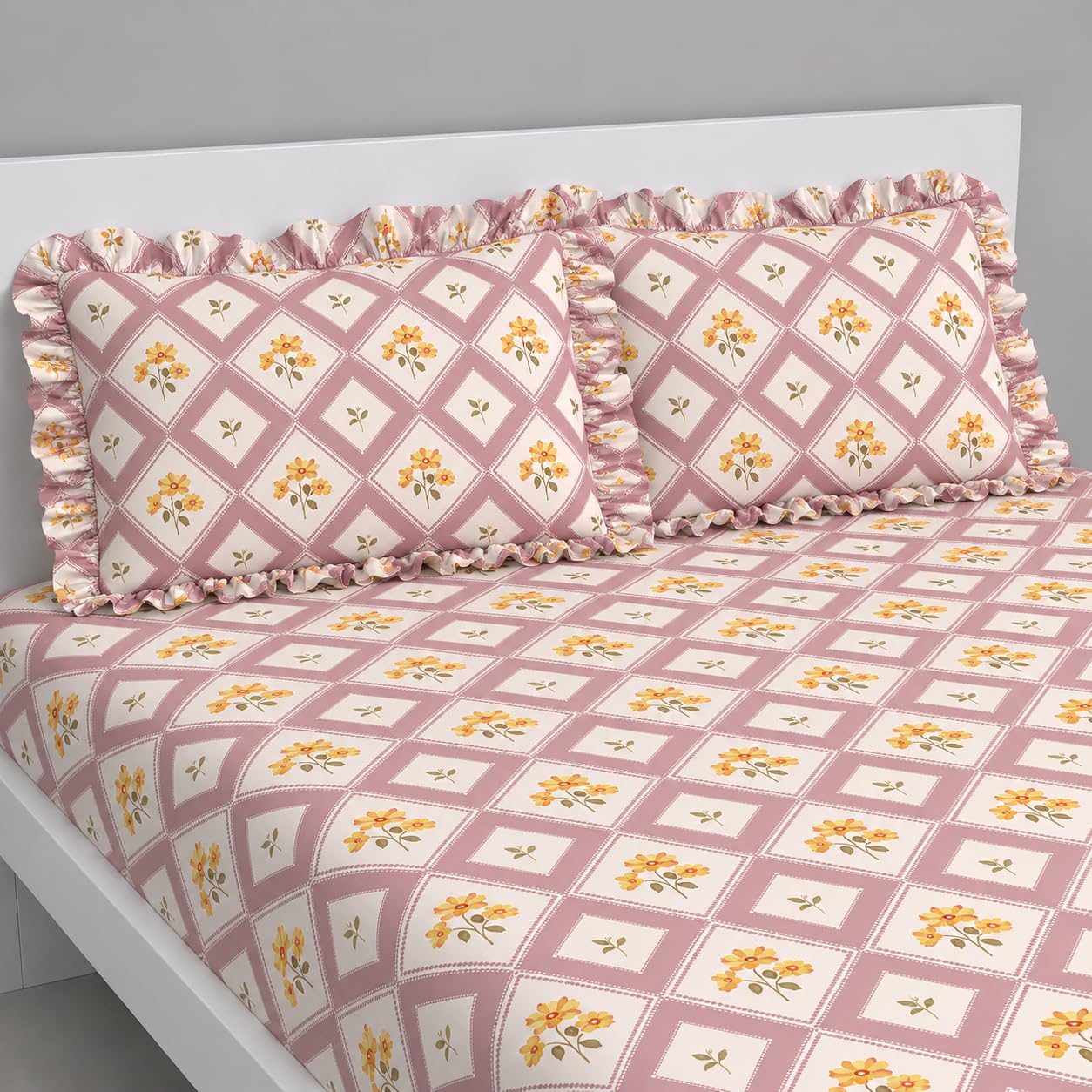 Product Variant View