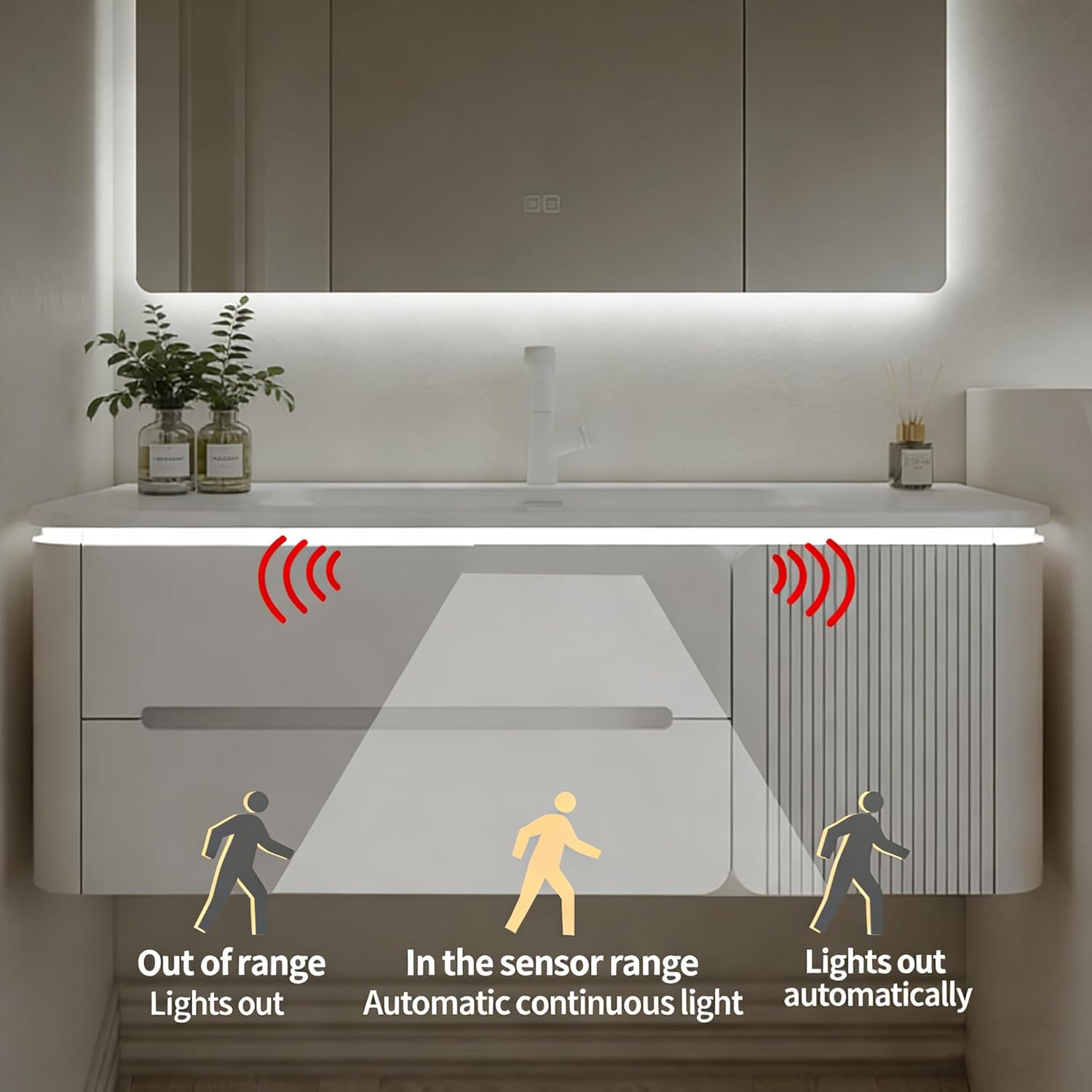 Bathroom Vanity - an Independent Bathroom Vanity with a Sink, Equipped with an Intelligent LED Anti-Fog Mirror and Sensor Lights., Measuring (28 inches). (36in)