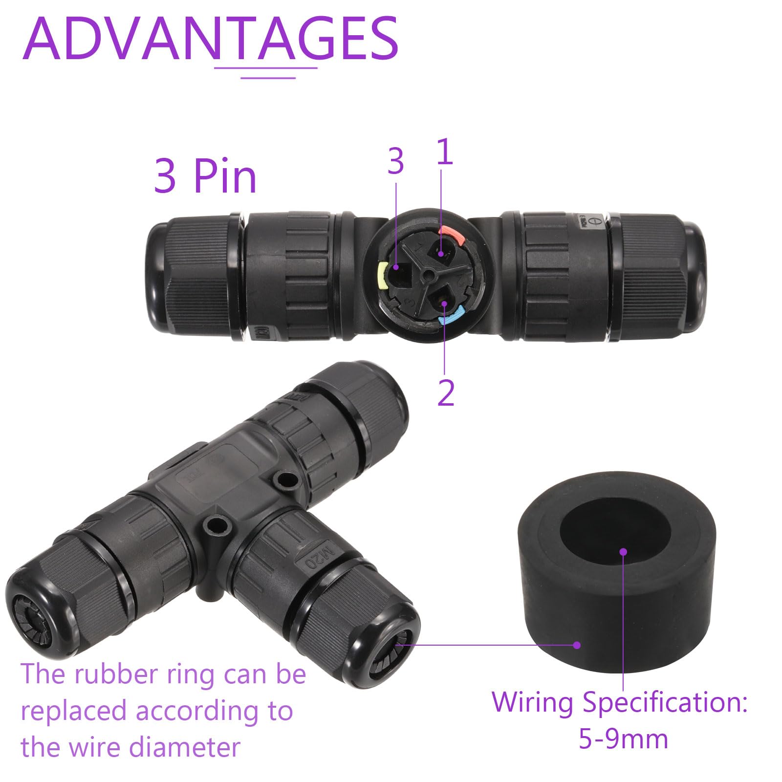 DMiotech 4 Pcs Waterproof Junction Box Electrical Cable Connector 3 Pin T Type Outdoor Wire Connectors Wire Range(5-9mm) for Tunnel Lights Underwater Lights - Image 3