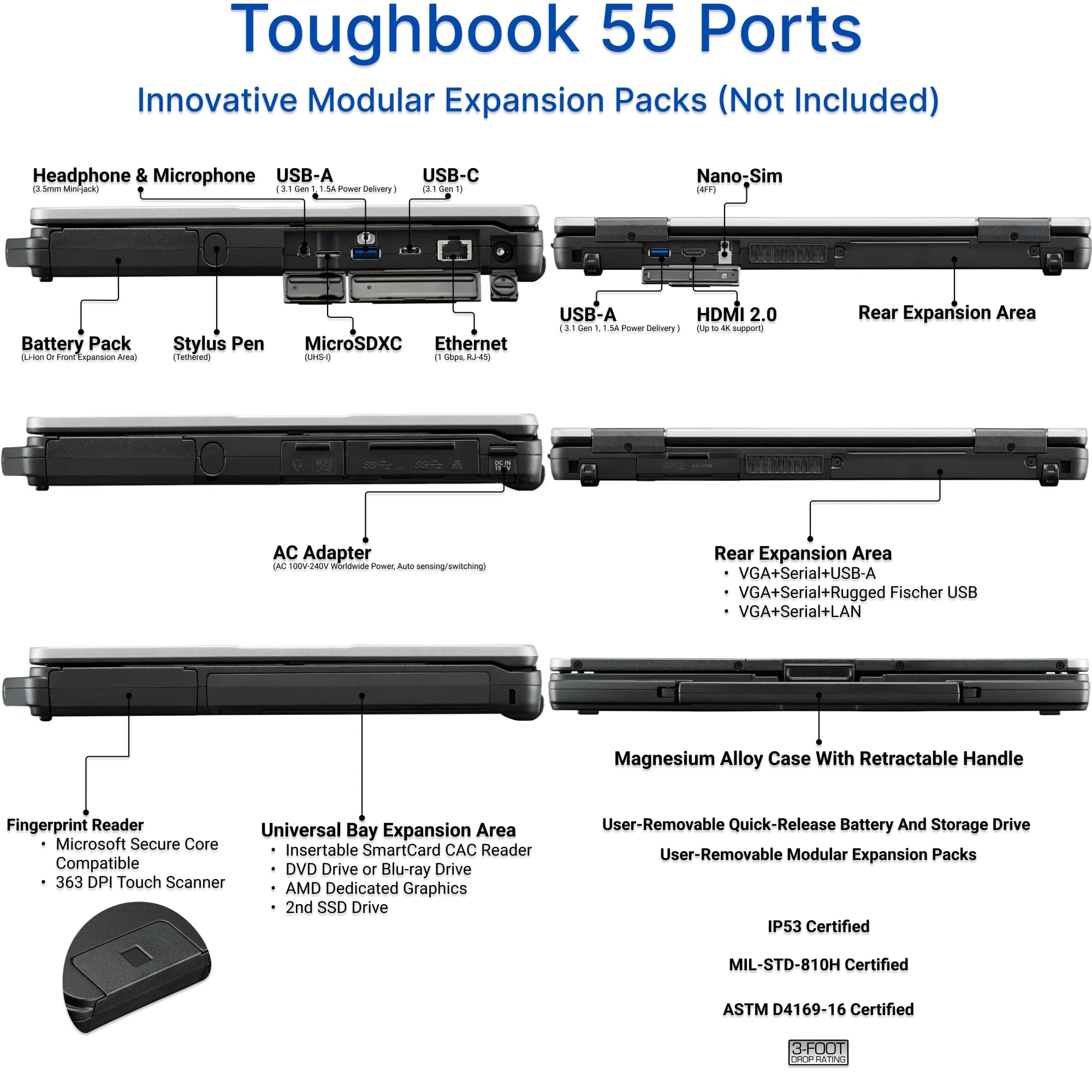 Amazon.com: Panasonic Toughbook Panasonic FZ-55 MK1, Intel