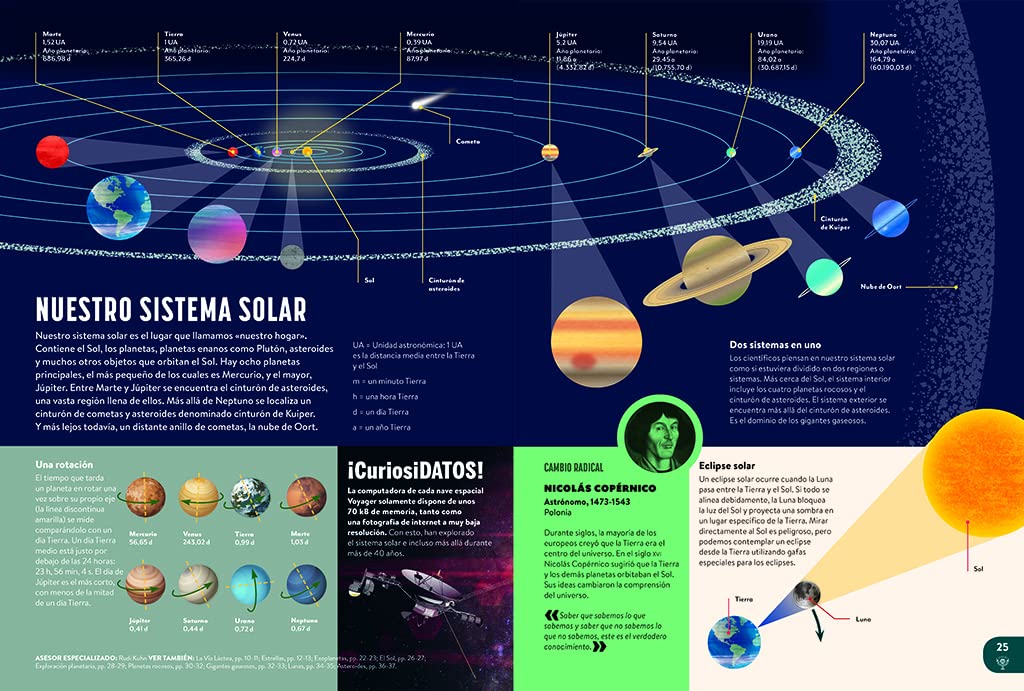 Enciclopedia Britannica para niños 1: El espacio / Britannica All New Kids' Encyclopedia: Space (Spanish Edition)