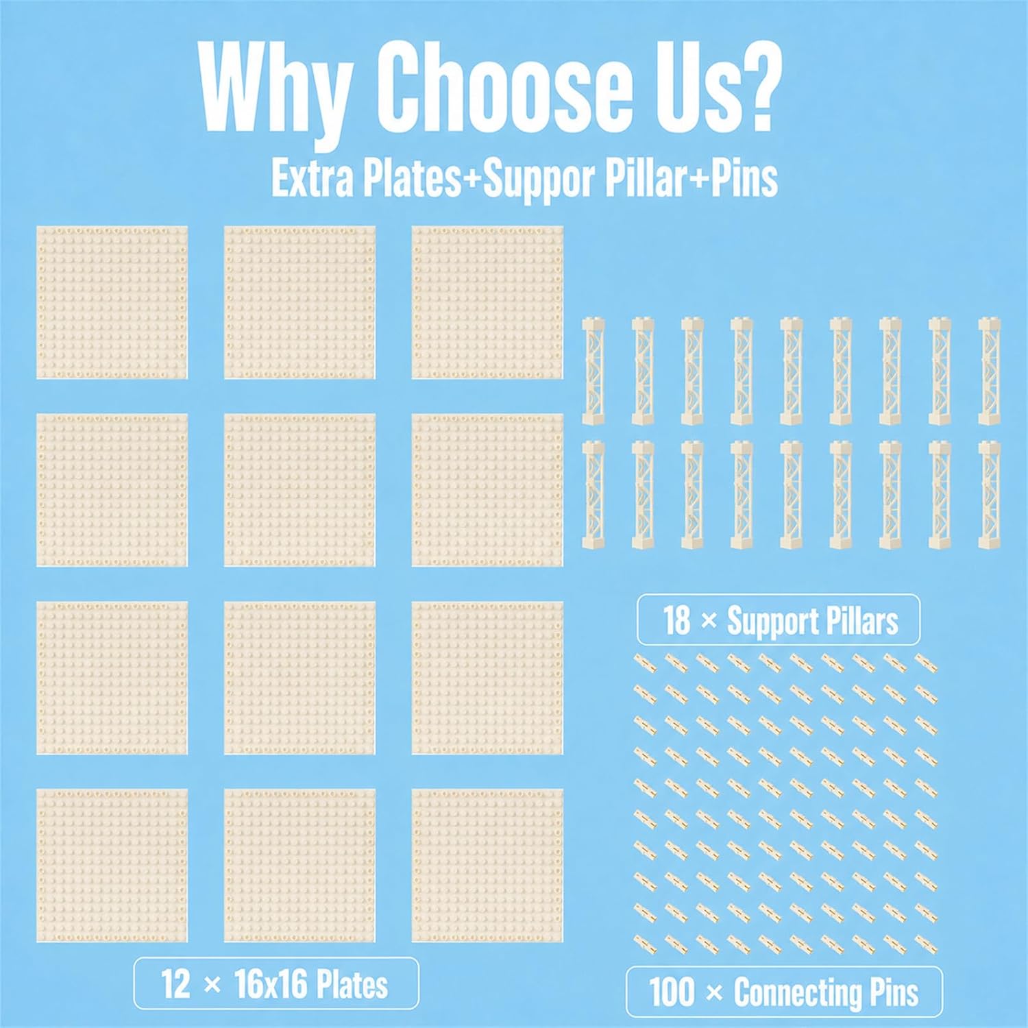 12PCS Building Plates with 100 Pin Holes and 18 Girder Triangular Vertical Accessories, Classic Pixel Art Base Bulk Piece Set - Compatible with Lego and Major Brand, White image 2
