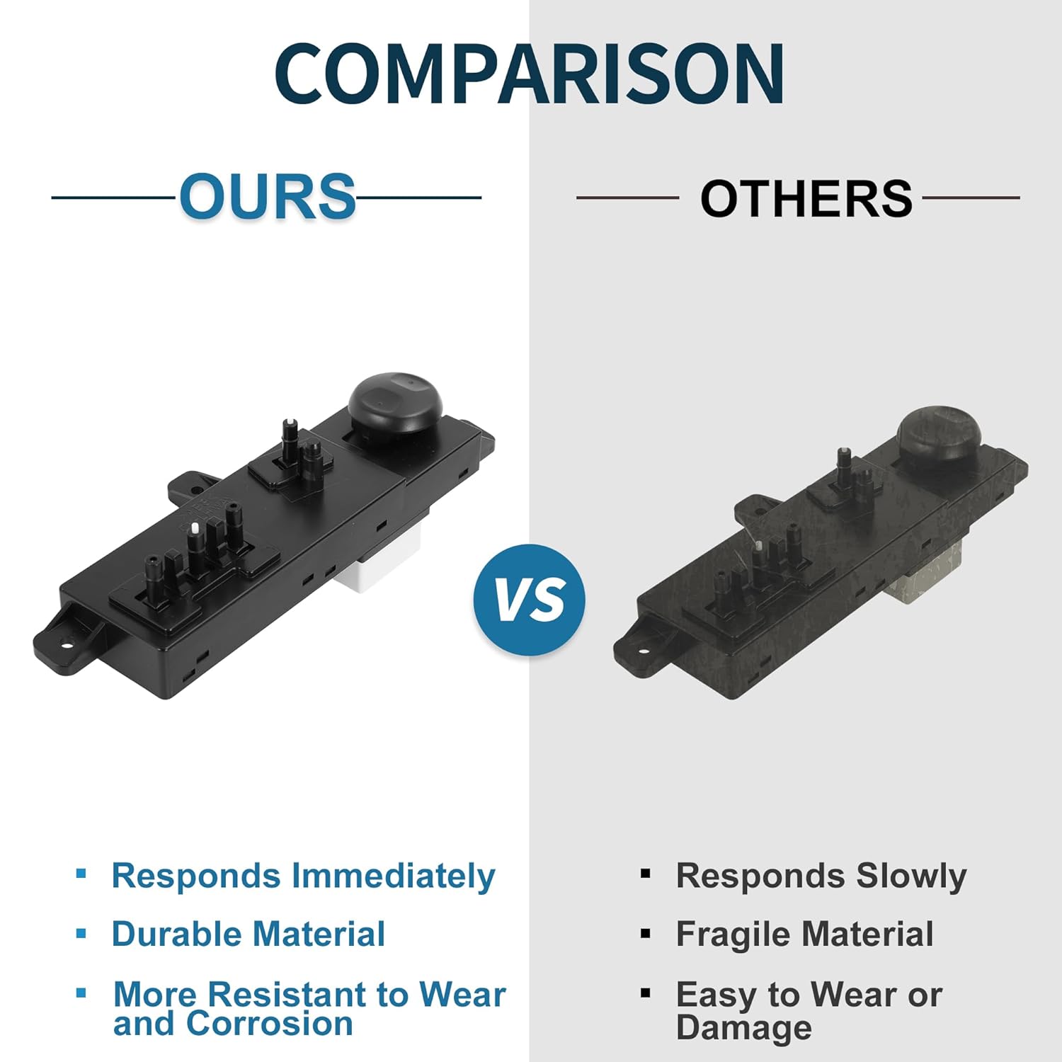 No.88193-C2020WK/88193C2020WK Power Seat Switch for Kia Sportage 2017-2022 Seat Control Adjustment Switch Front Left Passenger Side Black