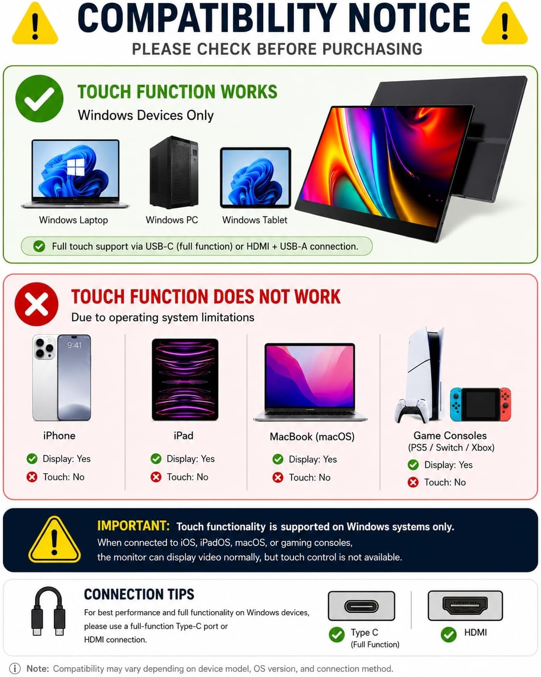 KOOFORWAY 15.6" FHD Portable Monitor Touchscreen for Laptop | 10-Point Touch FHD IPS screen with dual speakers, protective case & stand. For Laptop PC Phone Gaming