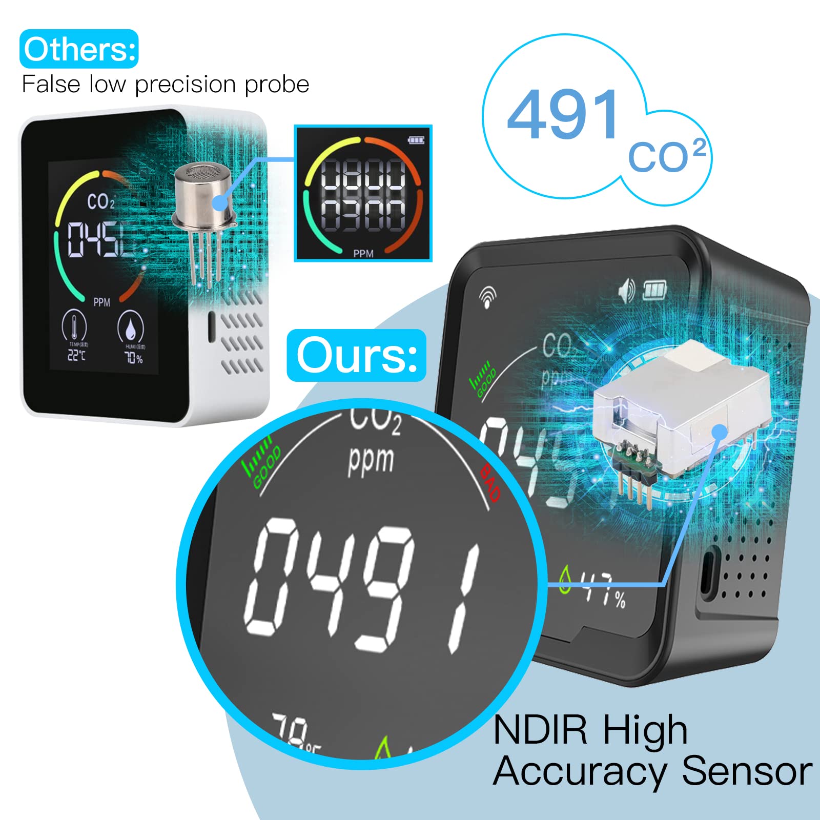☆在庫限り☆ MOES WiFi 高精度 CO2測定器 温 取扱説明書付き 11 Amazon | MOES【WiFi 高精度 CO2測定器 温湿度計】スマートCO2