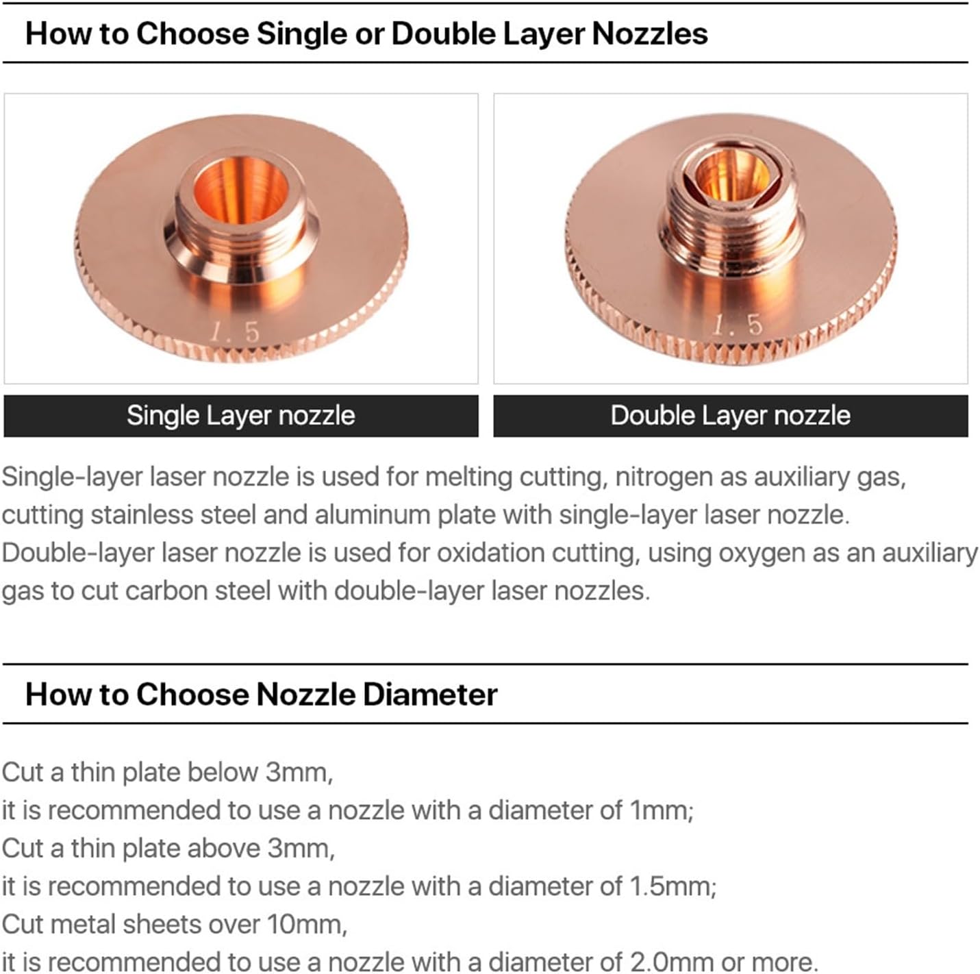 Raytools Dia.32mm H15 Caliber 0.8-6.0 Single/Double Layers Welding Laser Nozzles 10Pcs