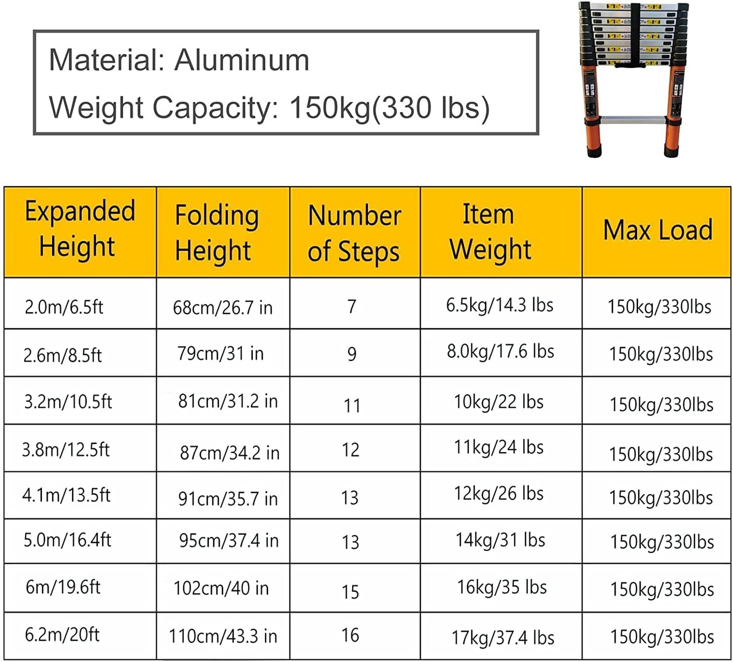 Outdoor Garden Gazebo Carport DIY Extension Ladder, Compact Professional Telescopic Ladder for RV Rooftop, Portable Collapsible Telescoping Ladder, Support 150Kg (Size : 6m/19.6 ft