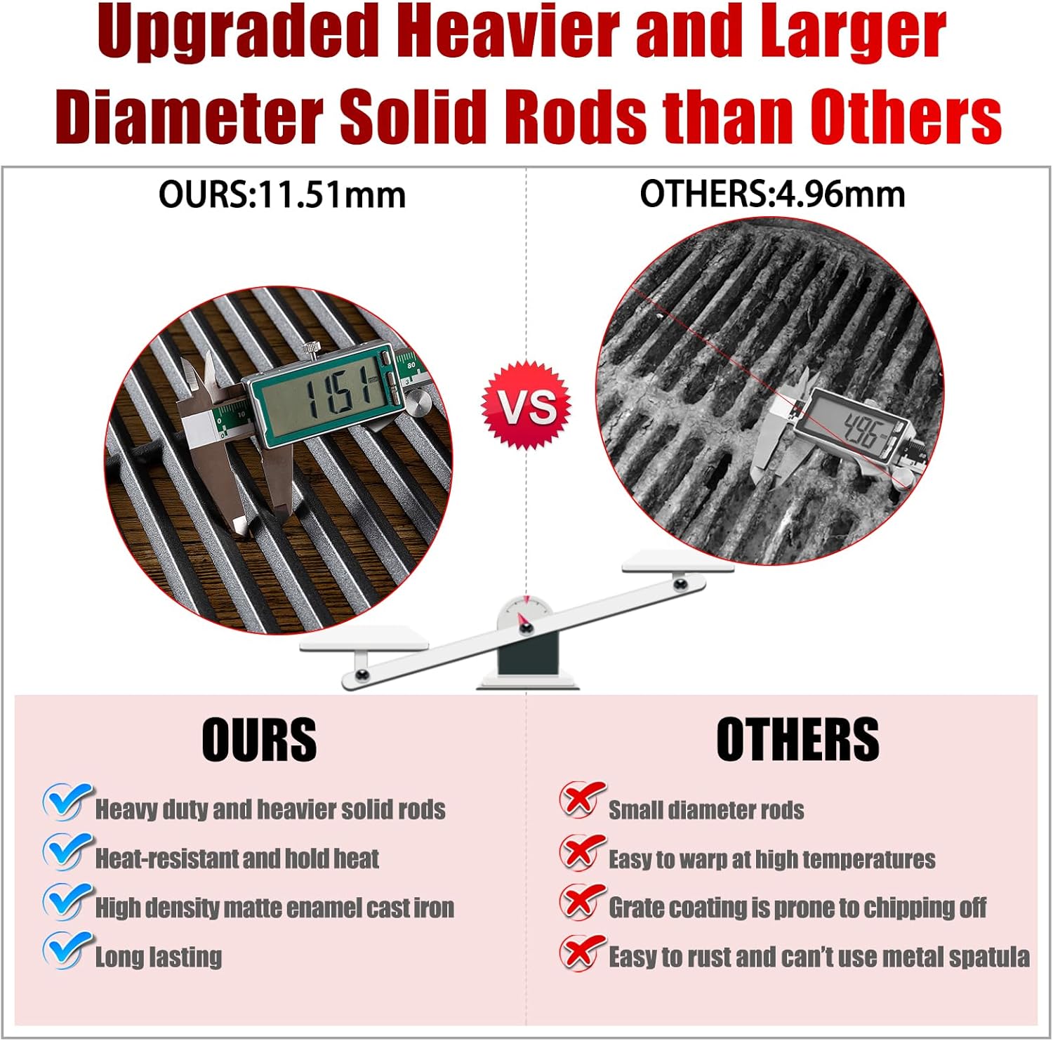 463242715 463242716 17 Inch Grill Grates Replacement Parts for Charbroil Grill Grates 463276016 463257520 Char-Broil 463436215 463436214 Nexgrill Grates 720-0882A 720-0882D BHG 720-0882 Accessories