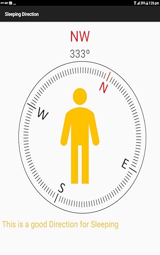 Direções para dormir de acordo com Vastu Shastra