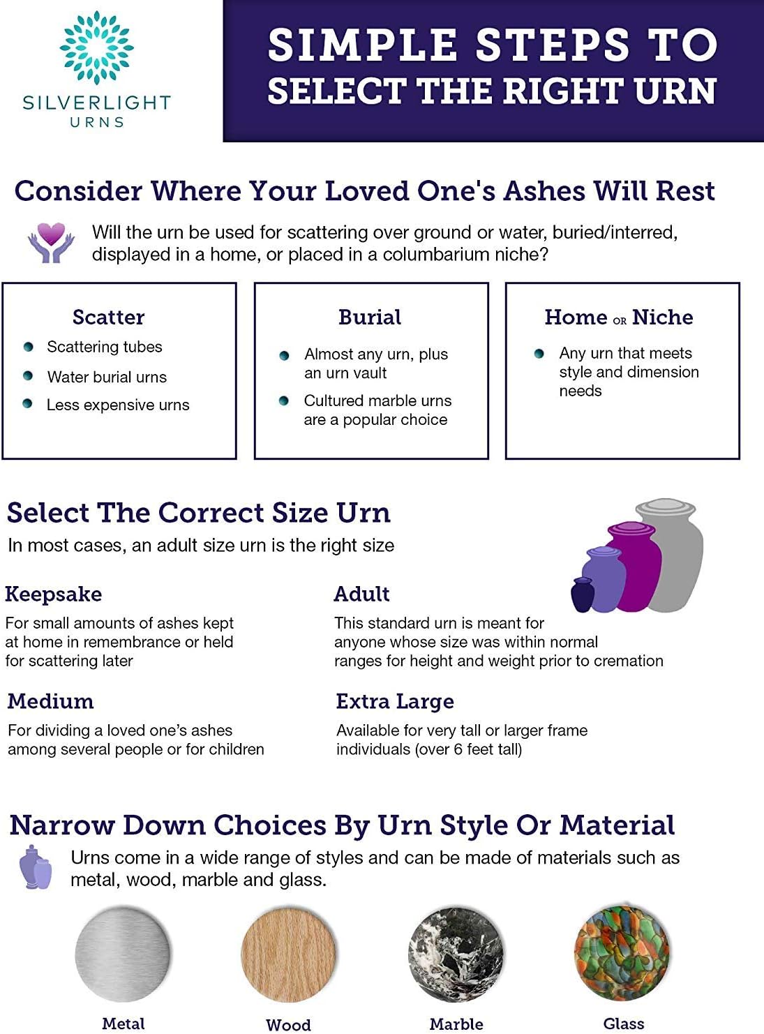 Medium Scattering Tube, Biodegradable Urn for Scattering Ashes, Cardboard and Paper Cremation Urn Medium - 4?Dia x 10.1?H (Ascending Dove)