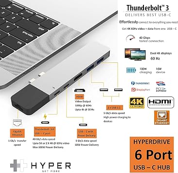 HyperDrive USB C Hub, NET 6-in-2 for MacBook Pro Air, Multi-Port USB-C Dongle w/Gigabit Ethernet, 40Gbps/100W PD, 5Gbps/60W PD, 4K30Hz HDMI
