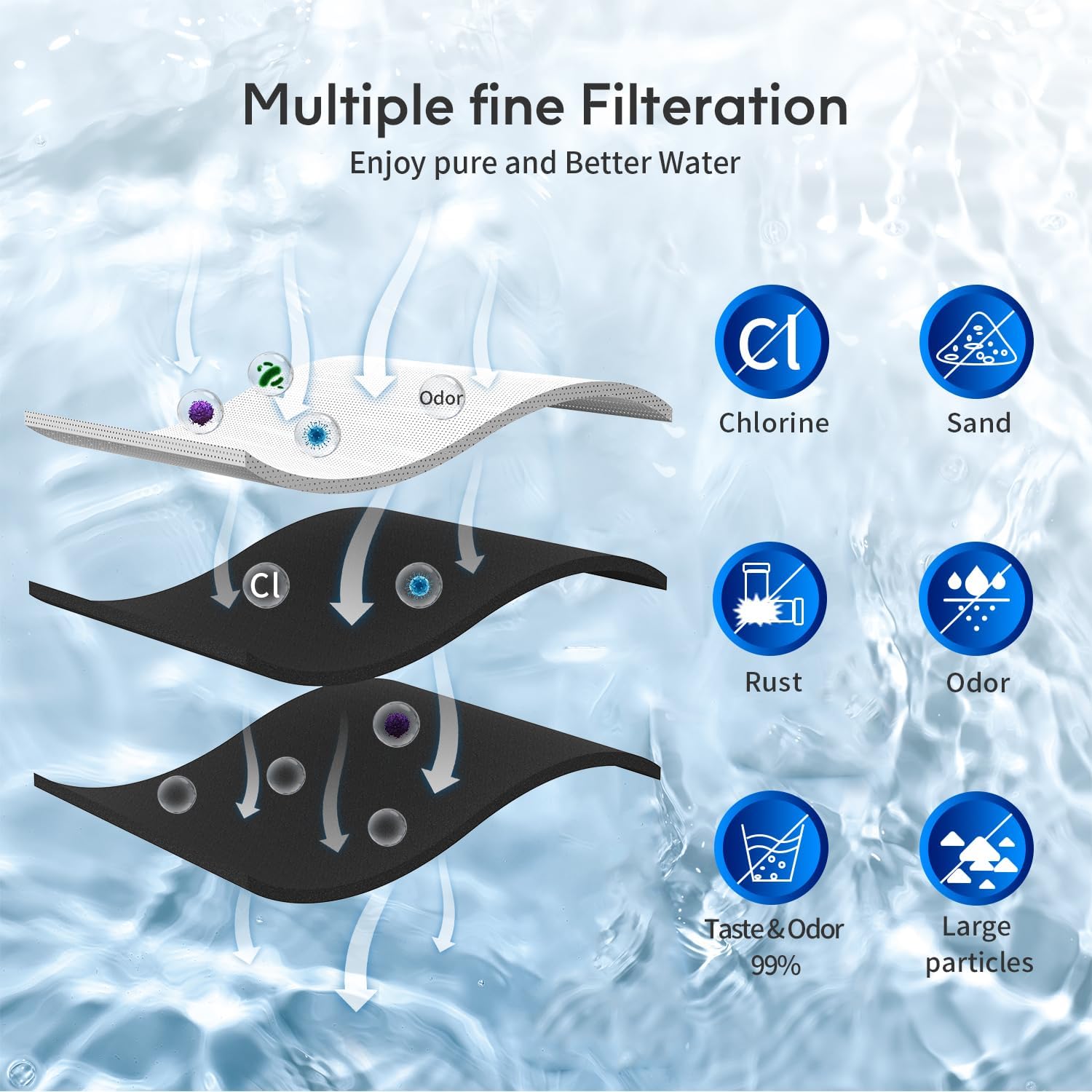 BELVITA Water Filter Replacement for IG LT700P, Kenm0re 9690, 469690, ADQ36006102, HDX FML-3, LFX28968ST LFXS29626S LFXS30766S LFX31925ST LFX31945ST Refrigerator, 3 Packs
