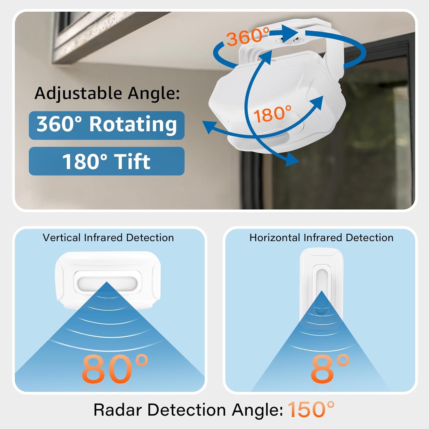 NineLeaf KS-SF30R Adjustable Angle and Detection Patterns