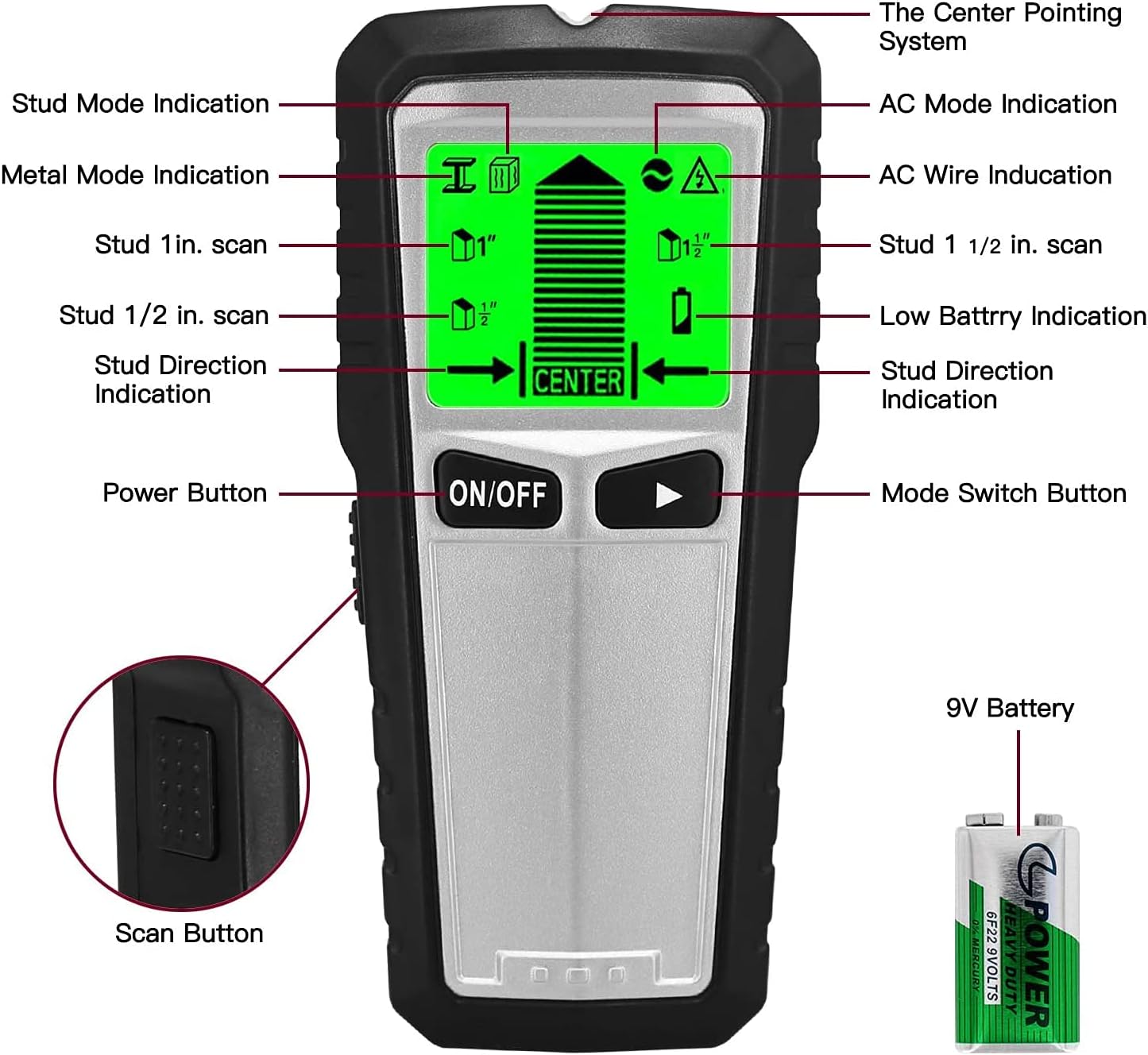 drtulz Stud Finder, Electronic Wall Scanner Detector Beam Finders with Digital LCD Display and Sound Warning for Studs Wood MetalAC Wire