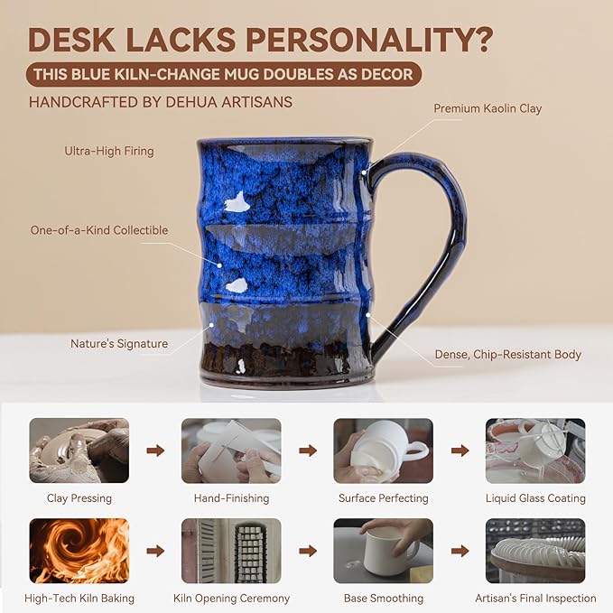 Mug cerámico azul 22oz con asa ergonómica miniatura 7
