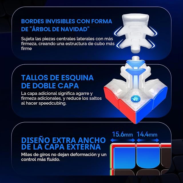 Foto 4 de 8 de GAN 460 M Cubo de Velocidad Magnético 4x4,Speed Cube 4x4x4 con 96 Imanes-Rotación Suave y Rápida,Puzzles…