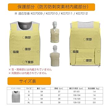 高分子材料強度のすべて ビギナーからベテランまでの強化書 S&T出版 / 高分子材料強度のすべて～ビギナーからベテランまでの