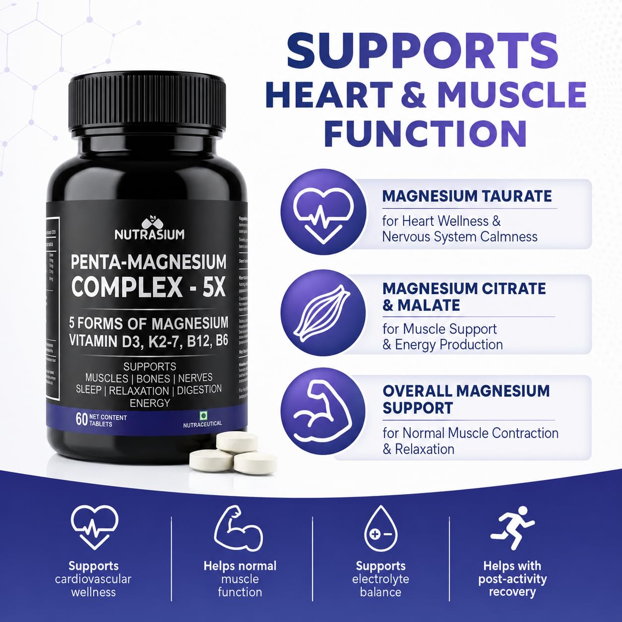 Nutrasium Penta Magnesium Complex 5X | 5 Forms of Magnesium with Vitamin D3, K2-7, B12 & B6 | Supports Muscles, Bones, Nerves, Relaxation, Sleep & Energy | 60 Tablets — Amazon image 6