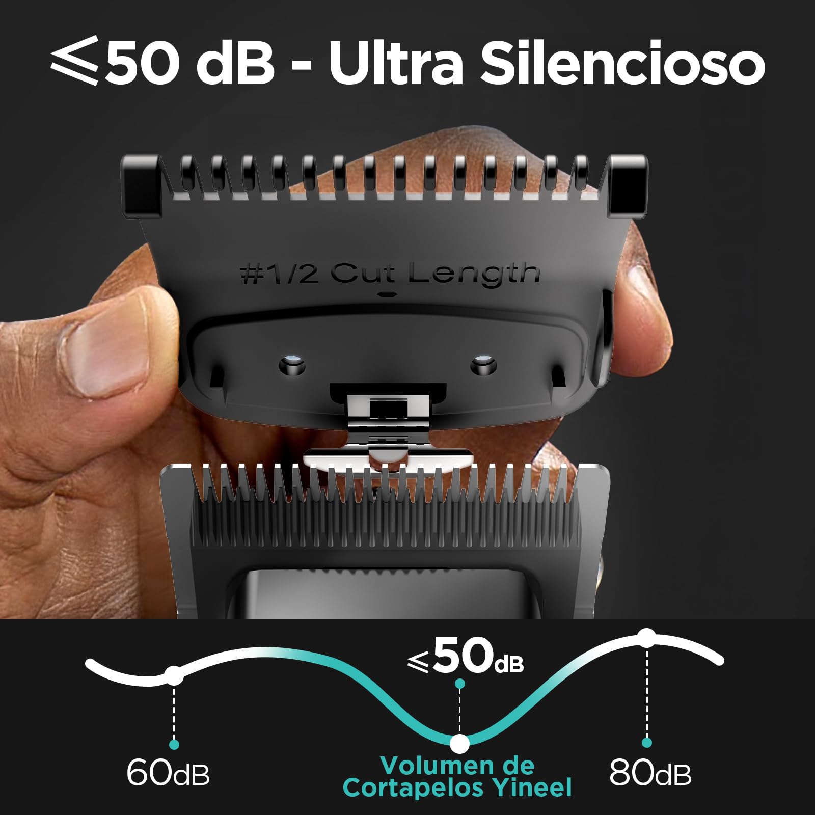 Maquina de Cortar Pelo Hombre, Yineel W6 Kit Profesional Inalámbrico de Cortadora y Recortadora de Cabello y Barba- Ideal para Corte de Cabello, Barba y Uso en Niños - Regalo Perfecto