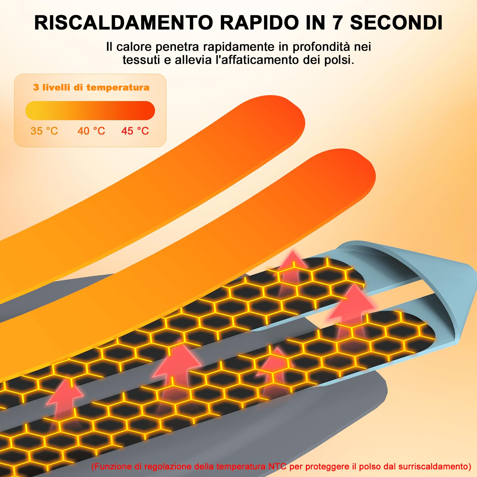 Massaggiatore da Polso EMS, Massaggiatore per Mani Senza Fili con Calore, 6 Modalità/19 Intensità, Supporto per Polsi per Tendinite e Sindrome del Tunnel Carpale, Fasce per Polsi Sinistra/Destra