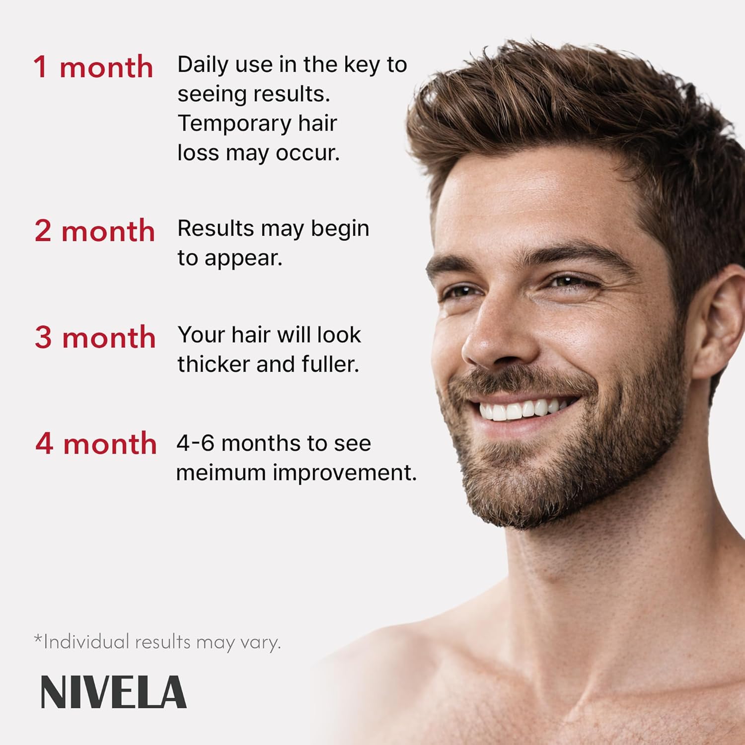 NIVELA 5% Minoxidil for Men Hair Growth: 3 x 60ml Bottles Extra Strength Beard Growth kit - Rapid Regrowth Serum for Thinning Hair Morning/Night Care