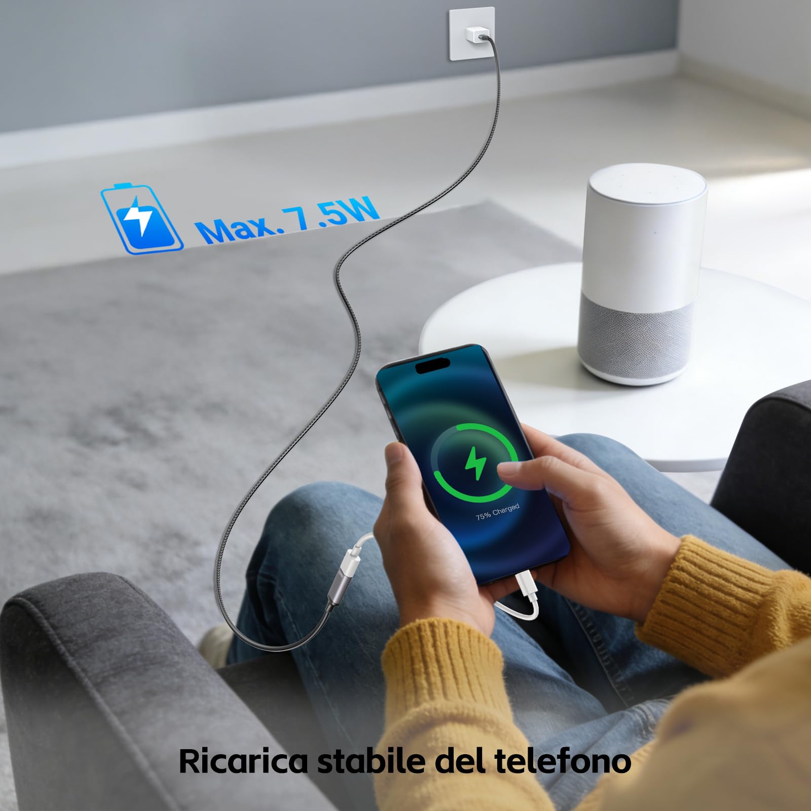Cavo Prolunga USB 1.5m Tipo A Maschio-Femmina - Alimentazione 5V 2A, Per Lampade LED, Ventilatori, Bianco