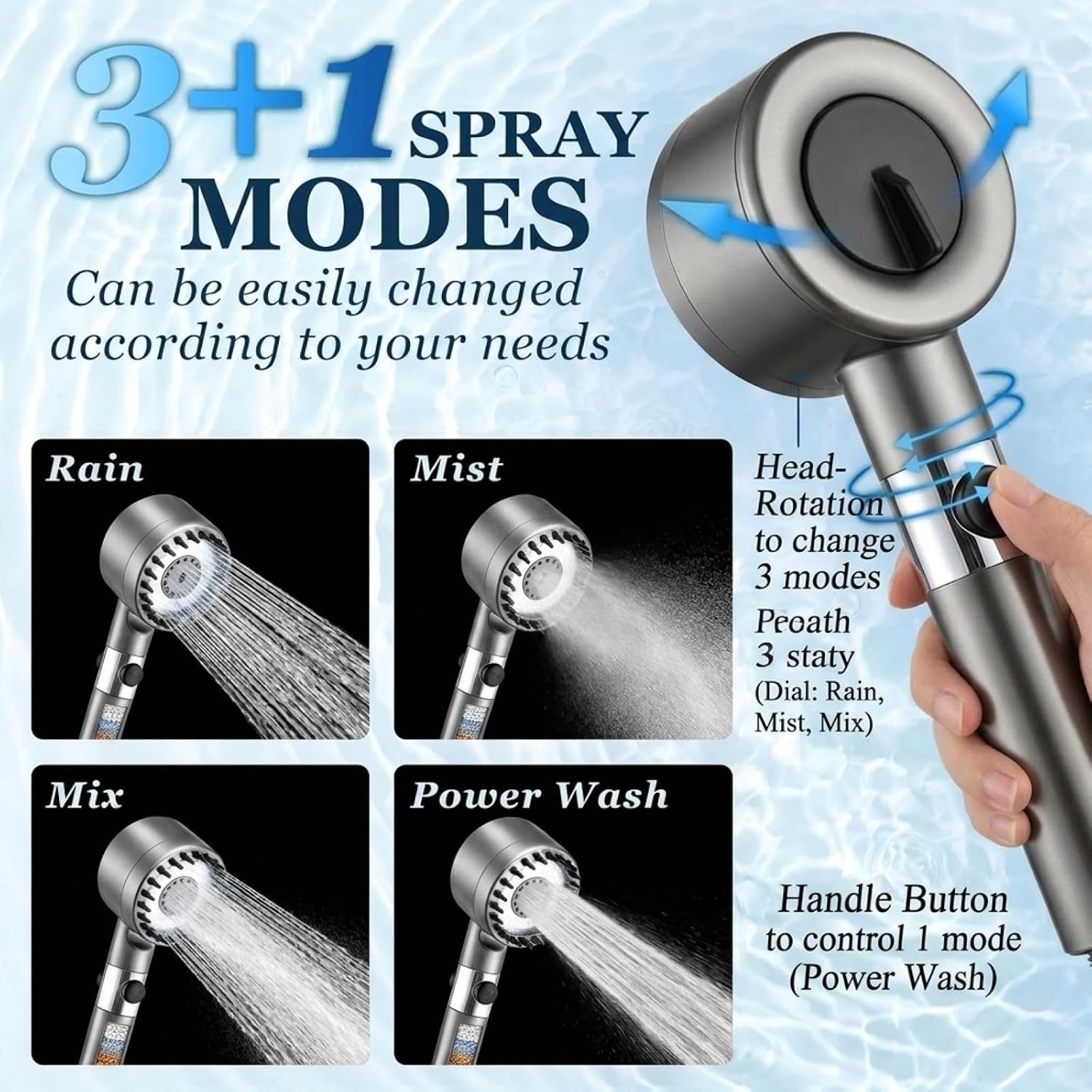 Filtered Shower Head with Handheld, High Pressure 4 Spray Showerhead with Filters & Upgraded Anti-clog Nozzles for Hard Water -Remove Chlorine, Reduce Dry Itchy Skin -ON/OFF Switch for Pet Bath