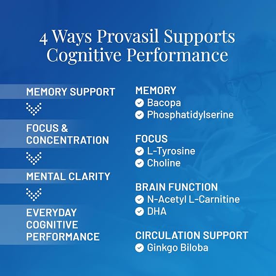 Provasil Brain Supplement for Memory, Focus, Mood & Concentration | Ginko Leaf Flavonoids, Bacopa Monnieri & Biotin | Improve Mental Performance, Attention & Cognitive Health (Pack of 3)